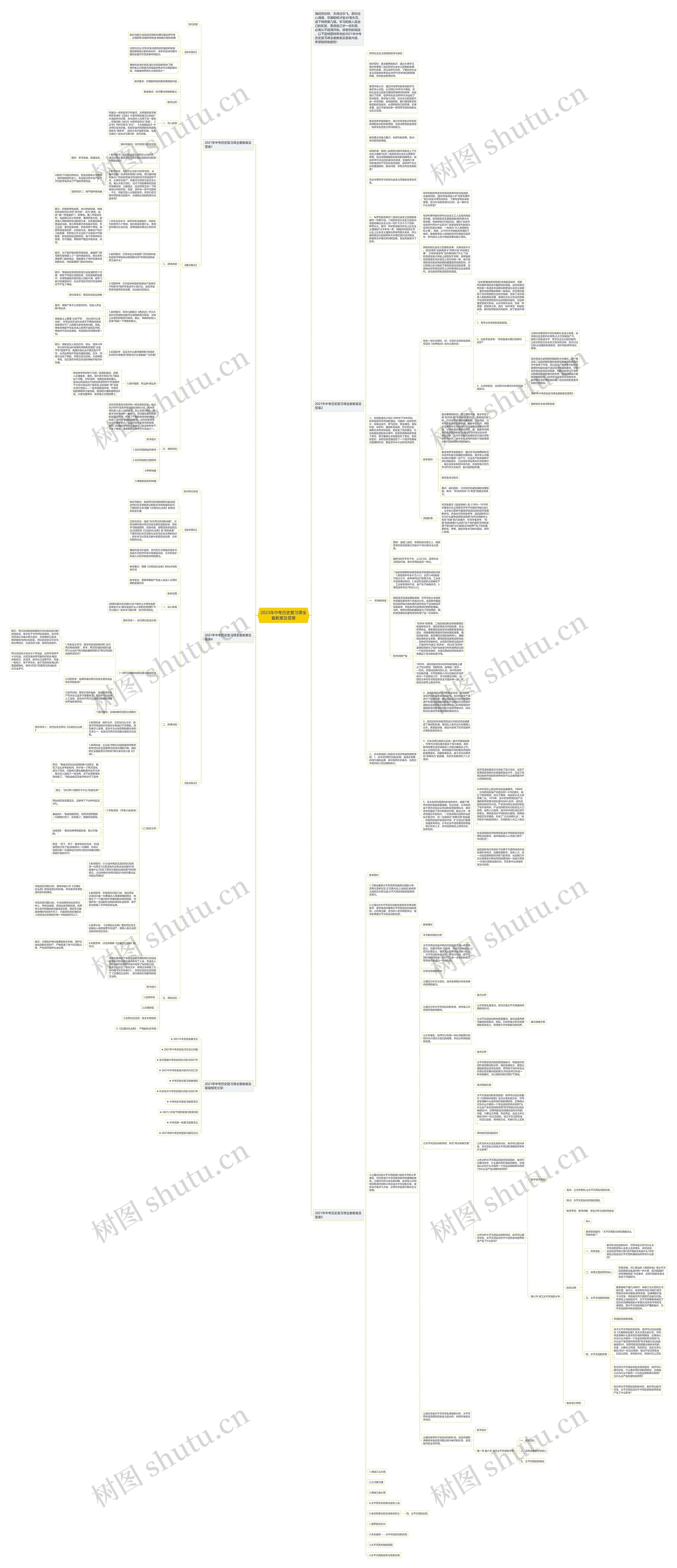 2023年中考历史复习课全套教案及答案思维导图