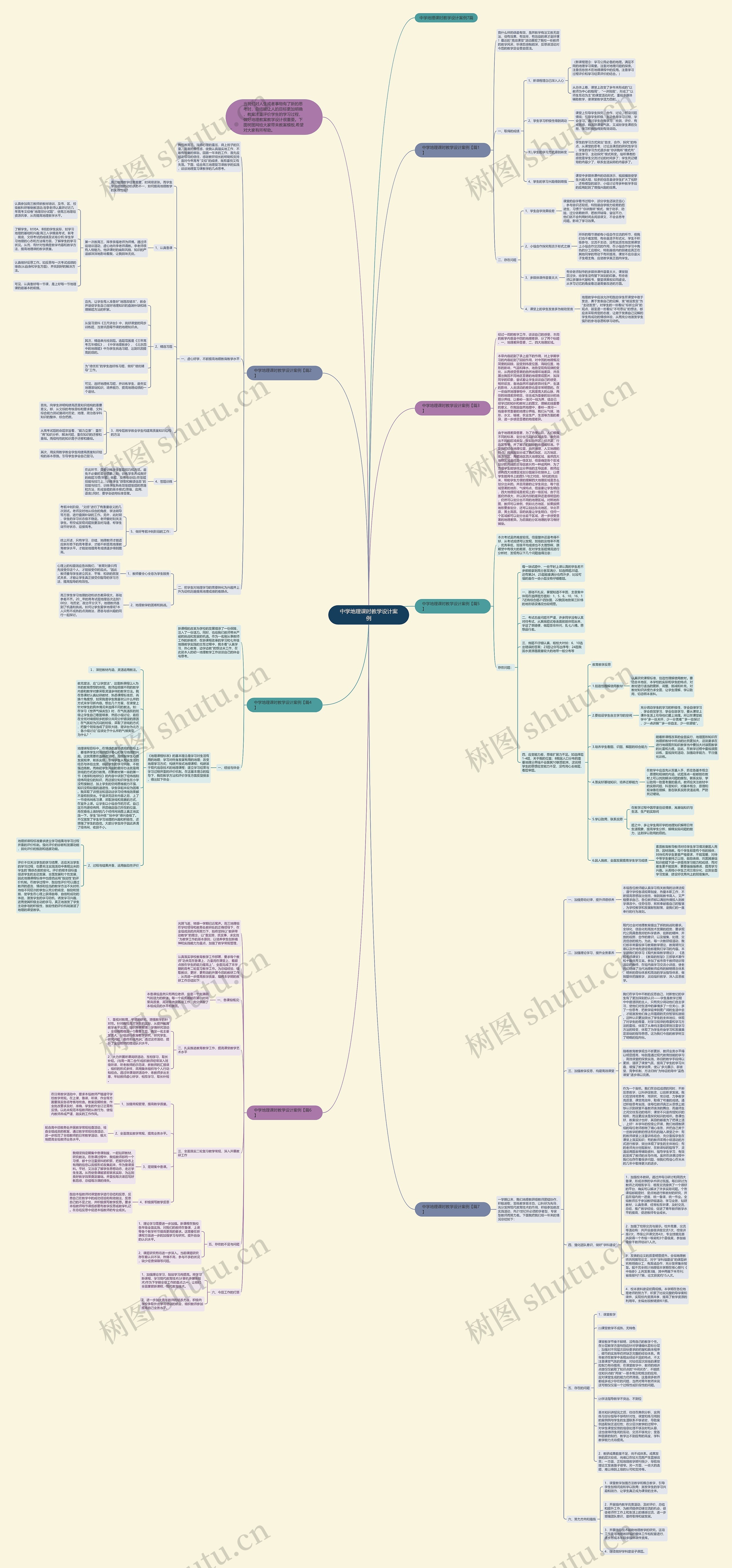中学地理课时教学设计案例思维导图