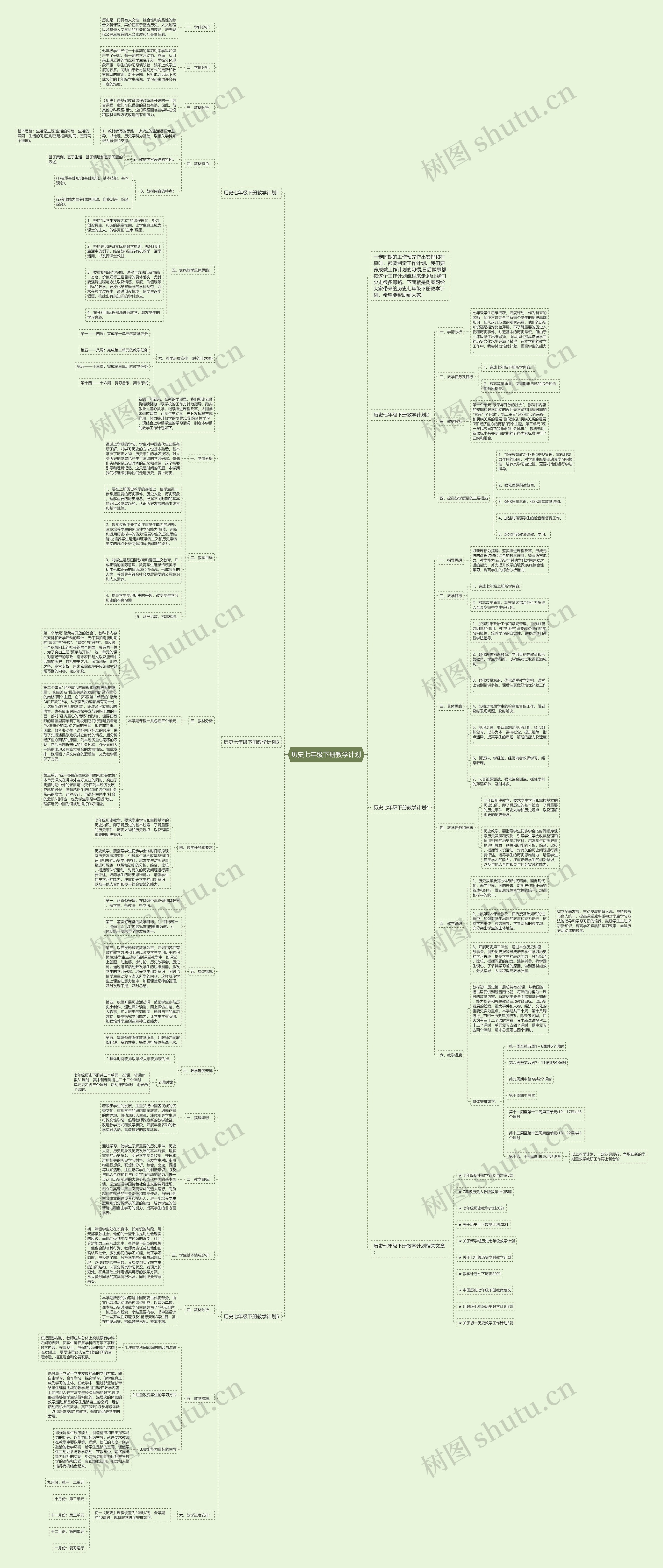 历史七年级下册教学计划思维导图