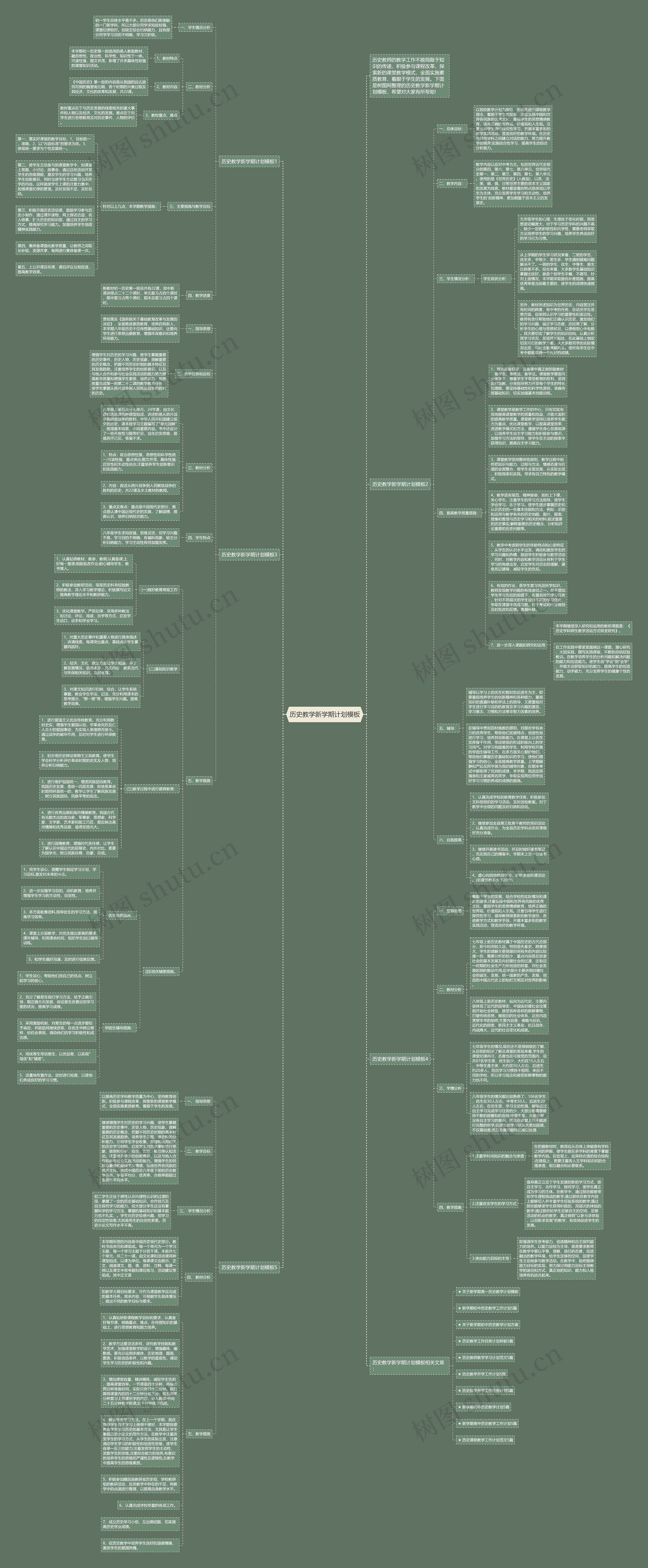 历史教学新学期计划思维导图