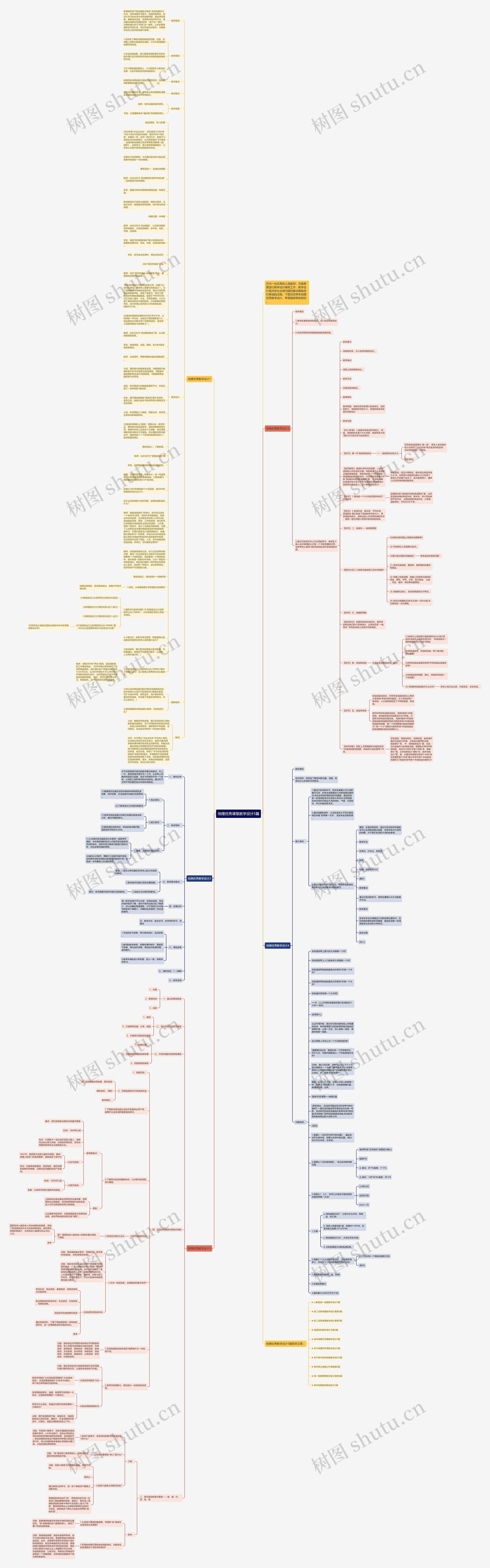 地理优秀课堂教学设计5篇思维导图