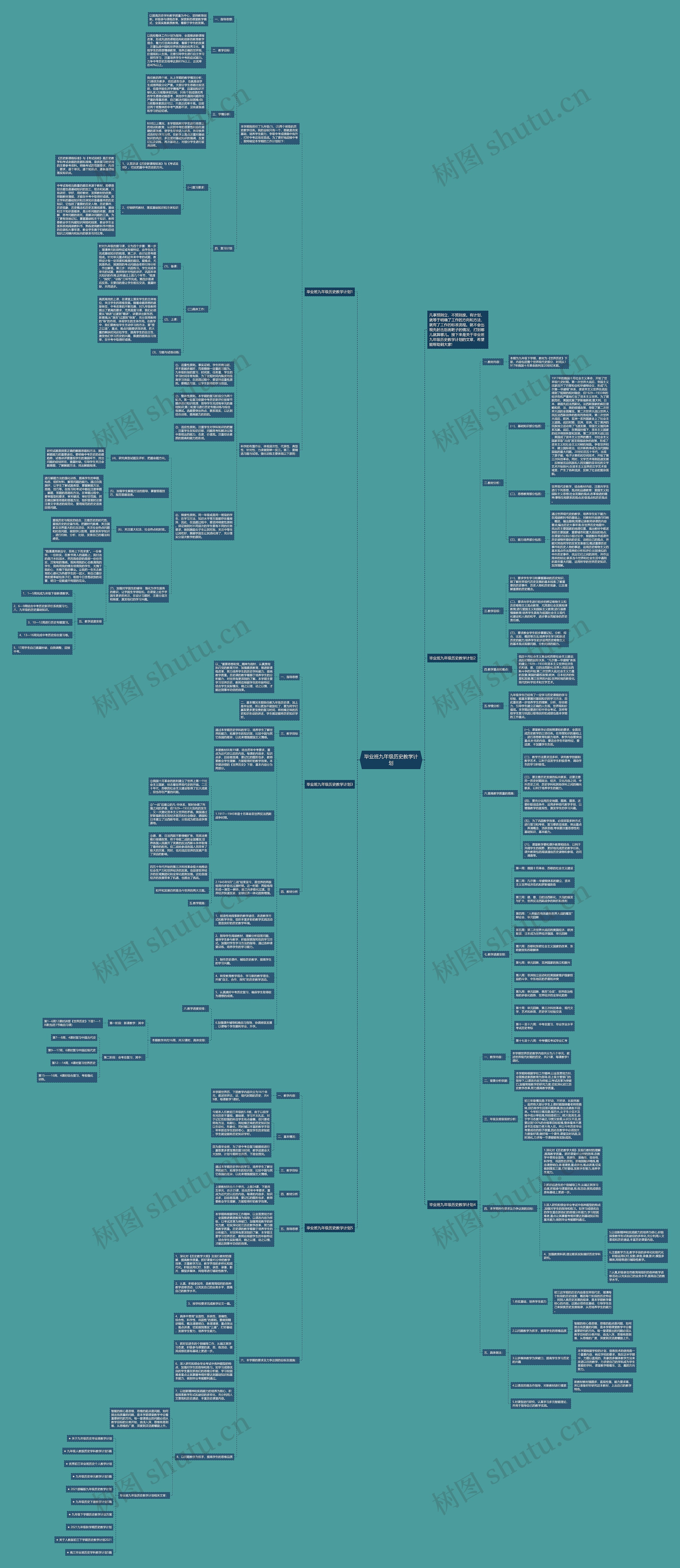 毕业班九年级历史教学计划思维导图