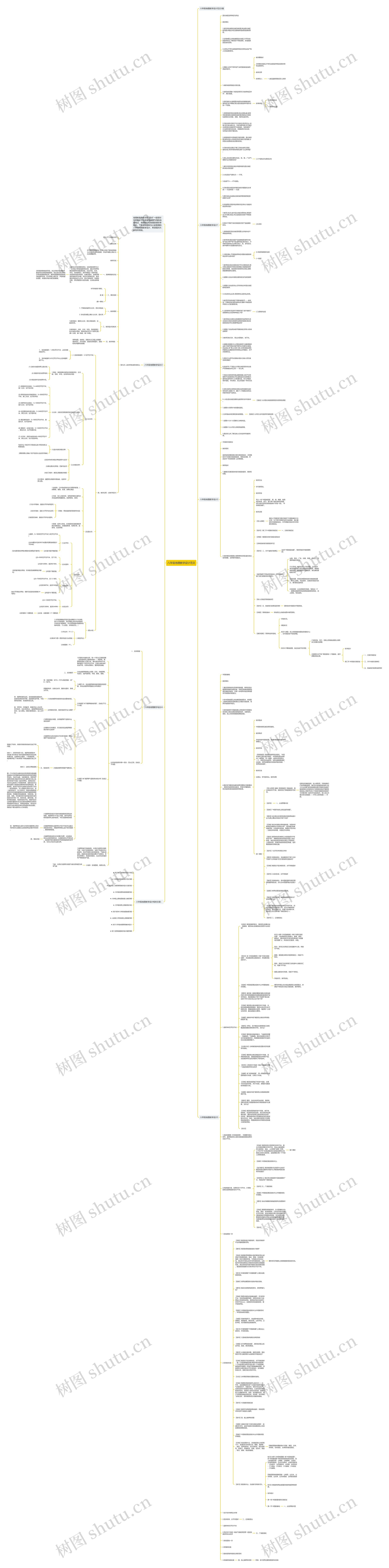 八年级地理教学设计范文思维导图高清图 八年级地理教学设计范文思维导图