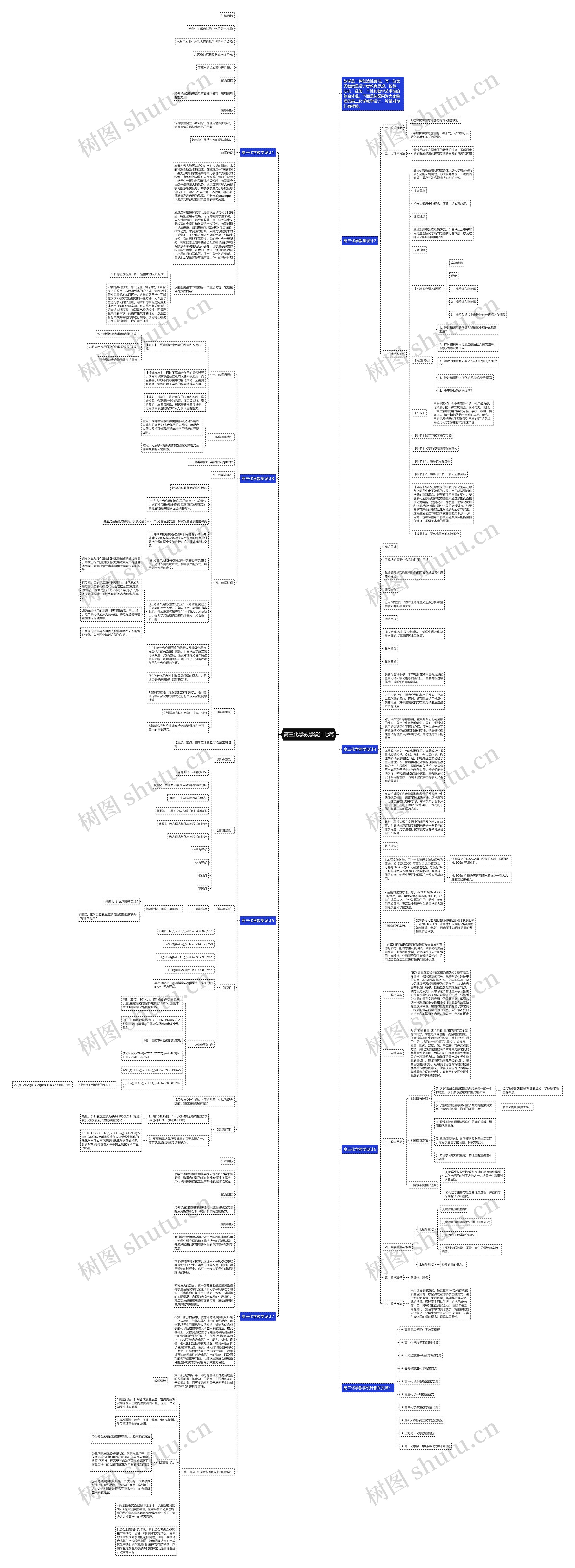 高三化学教学设计七篇思维导图