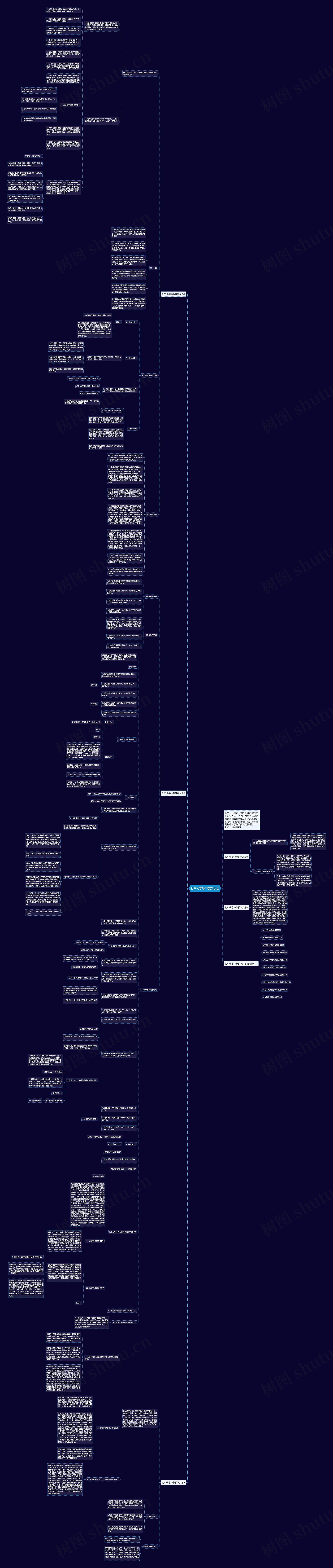初中化学每节教学反思思维导图