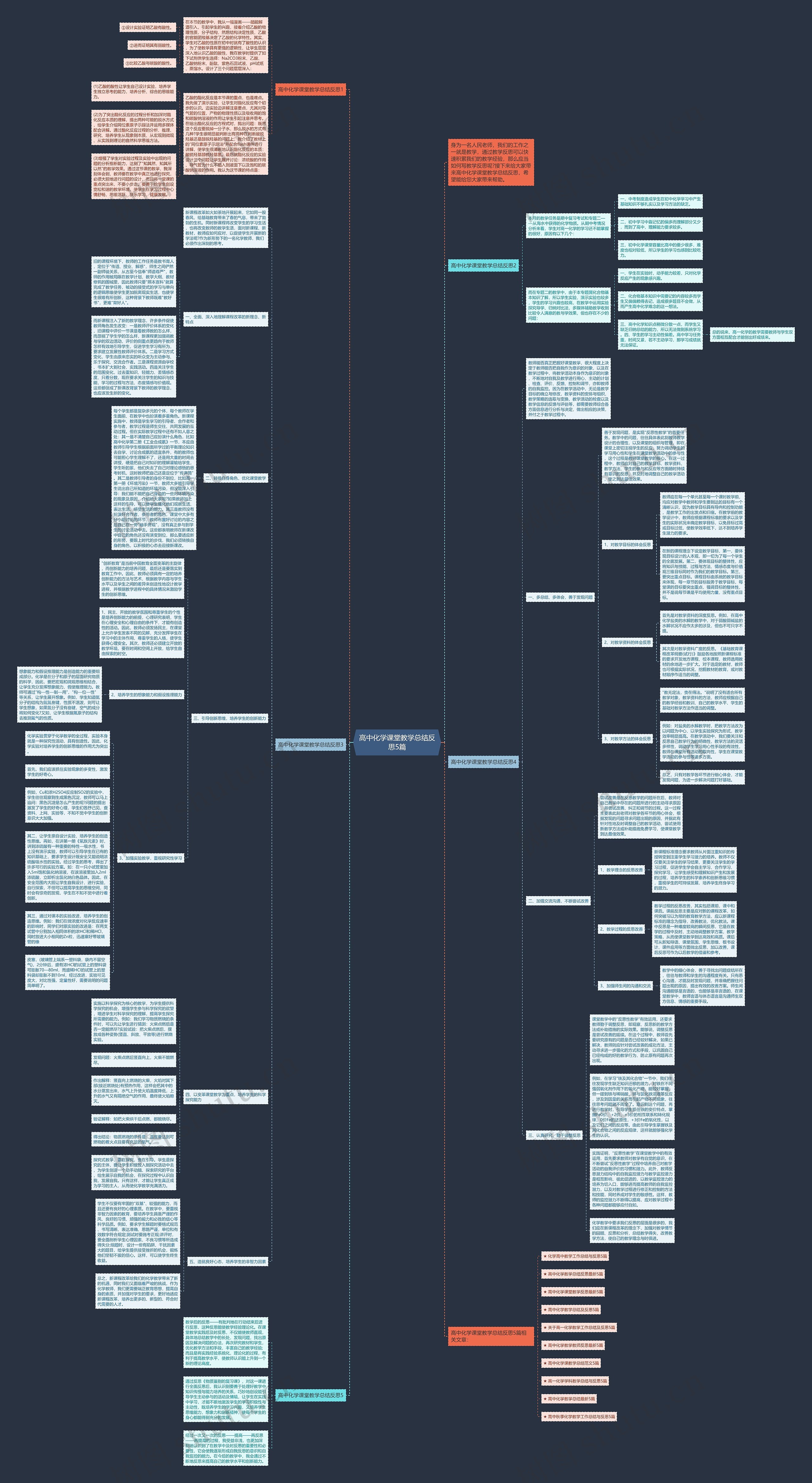 高中化学课堂教学总结反思5篇思维导图