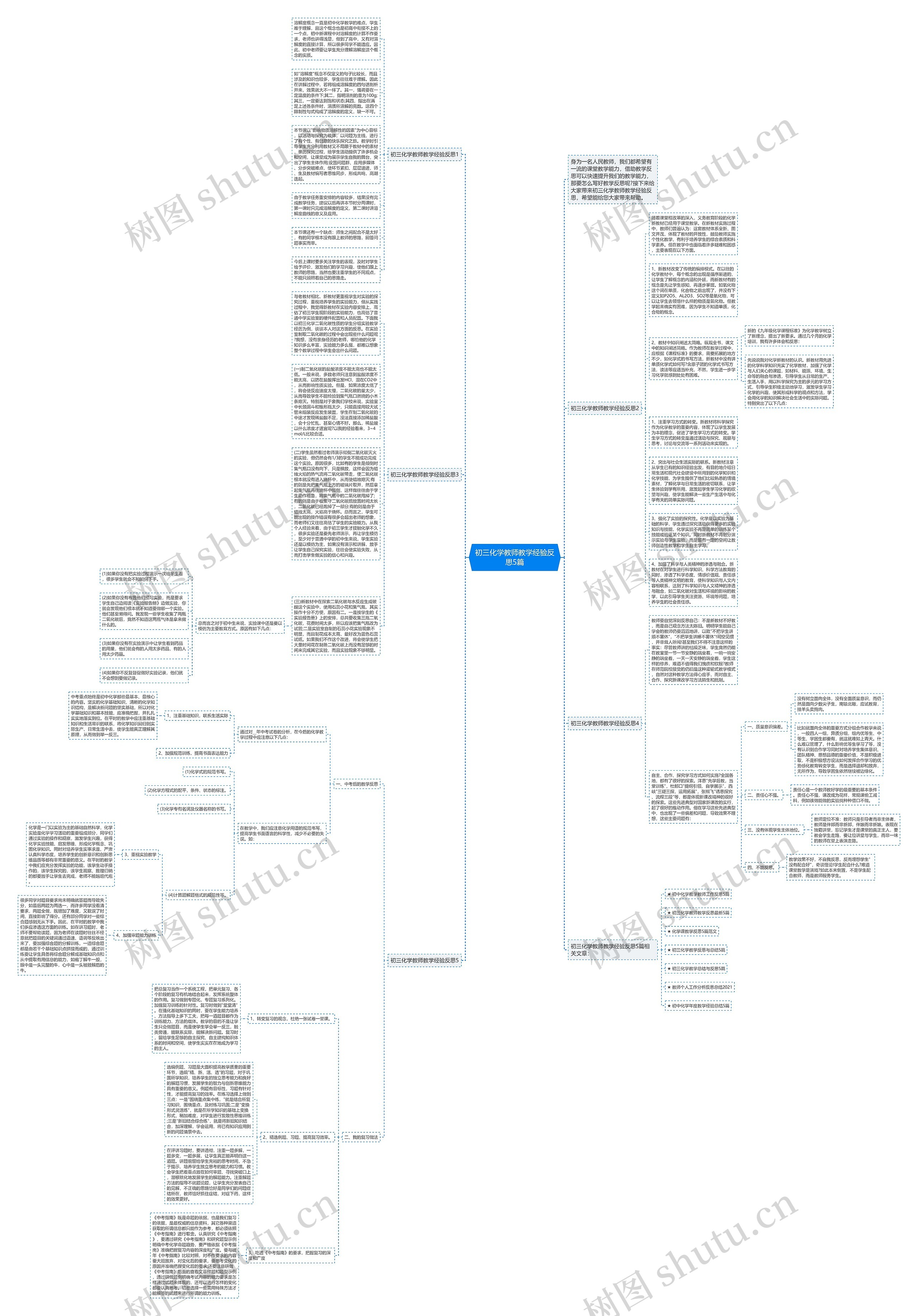 初三化学教师教学经验反思5篇思维导图