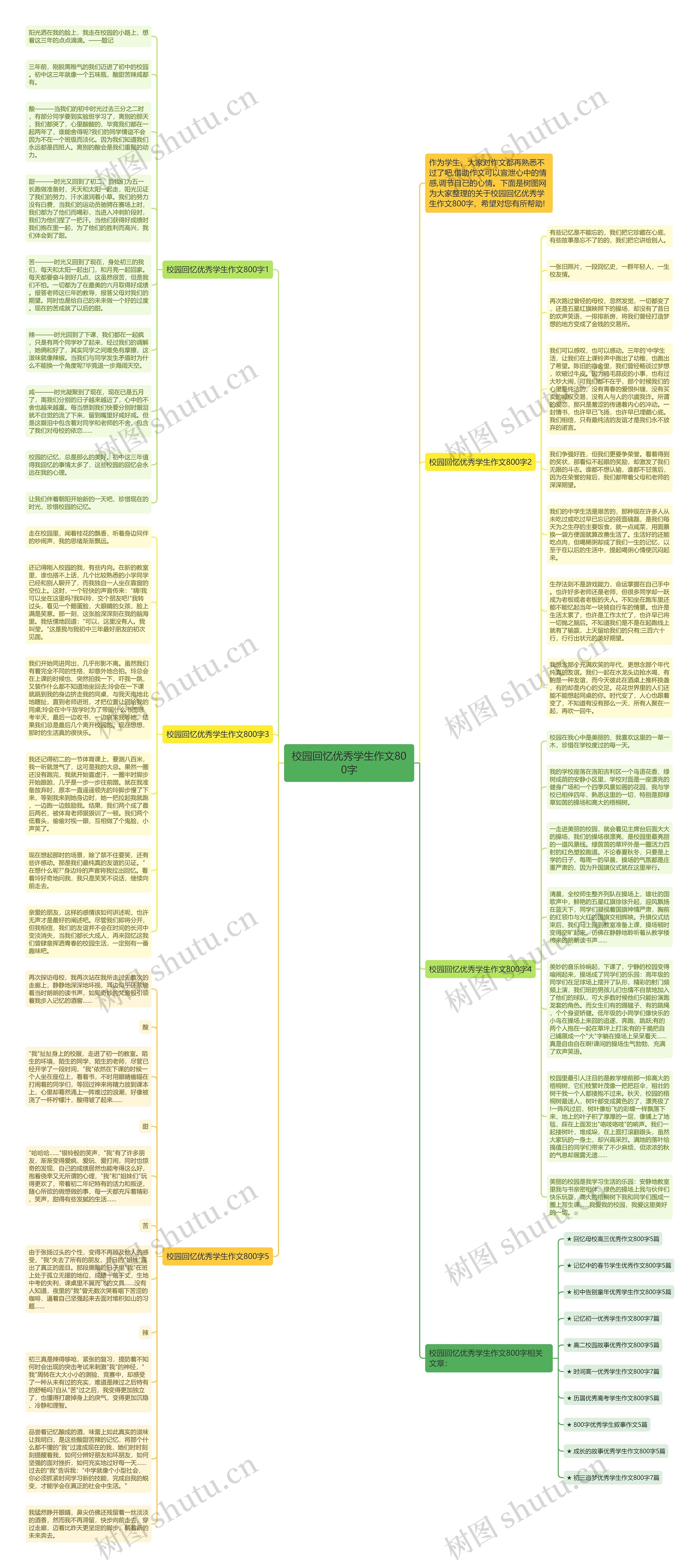 校园回忆优秀学生作文800字