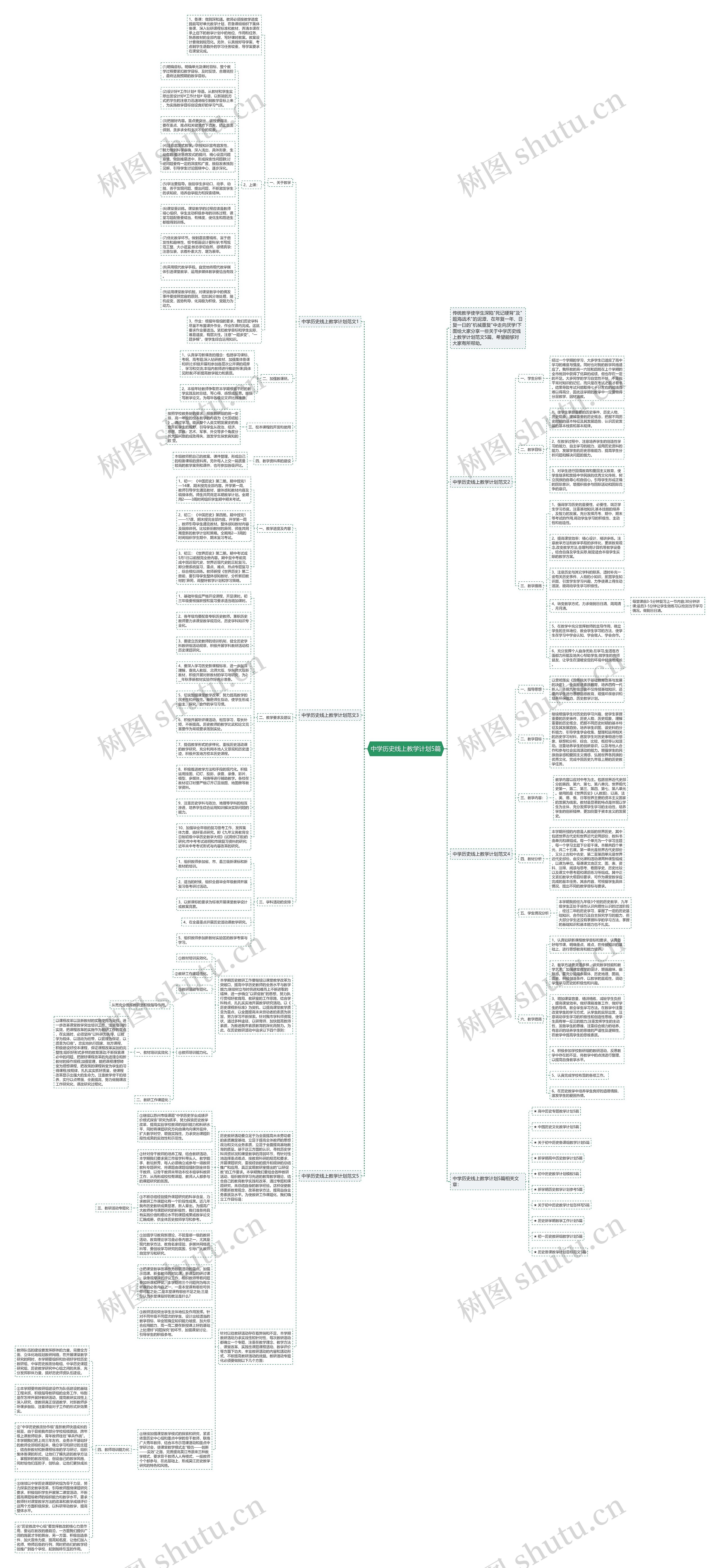 中学历史线上教学计划5篇思维导图