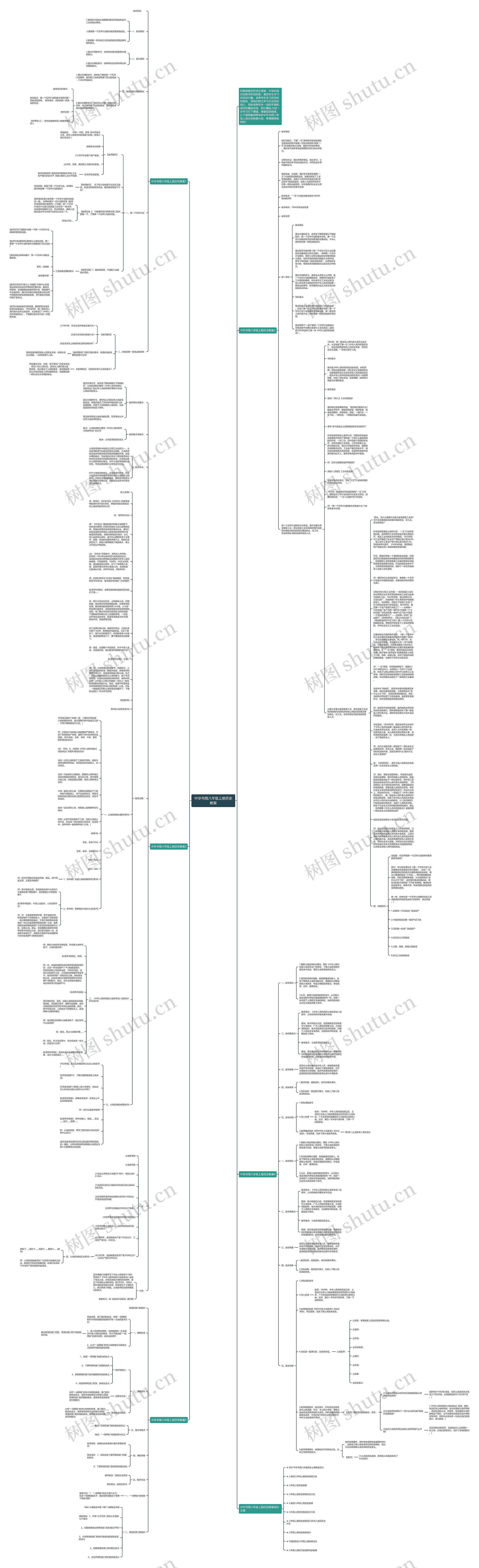 中华书局八年级上册历史教案思维导图