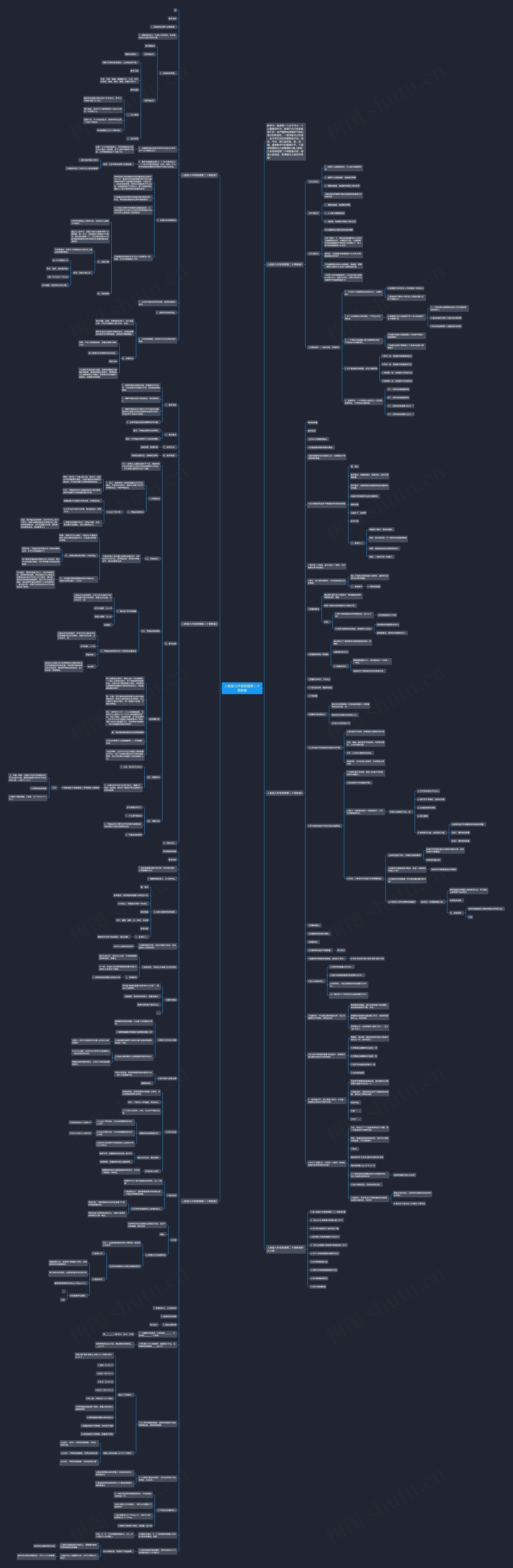 人教版九年级物理第二十章教案思维导图