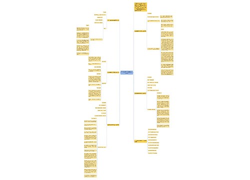 2022年最新中考押题作文600字