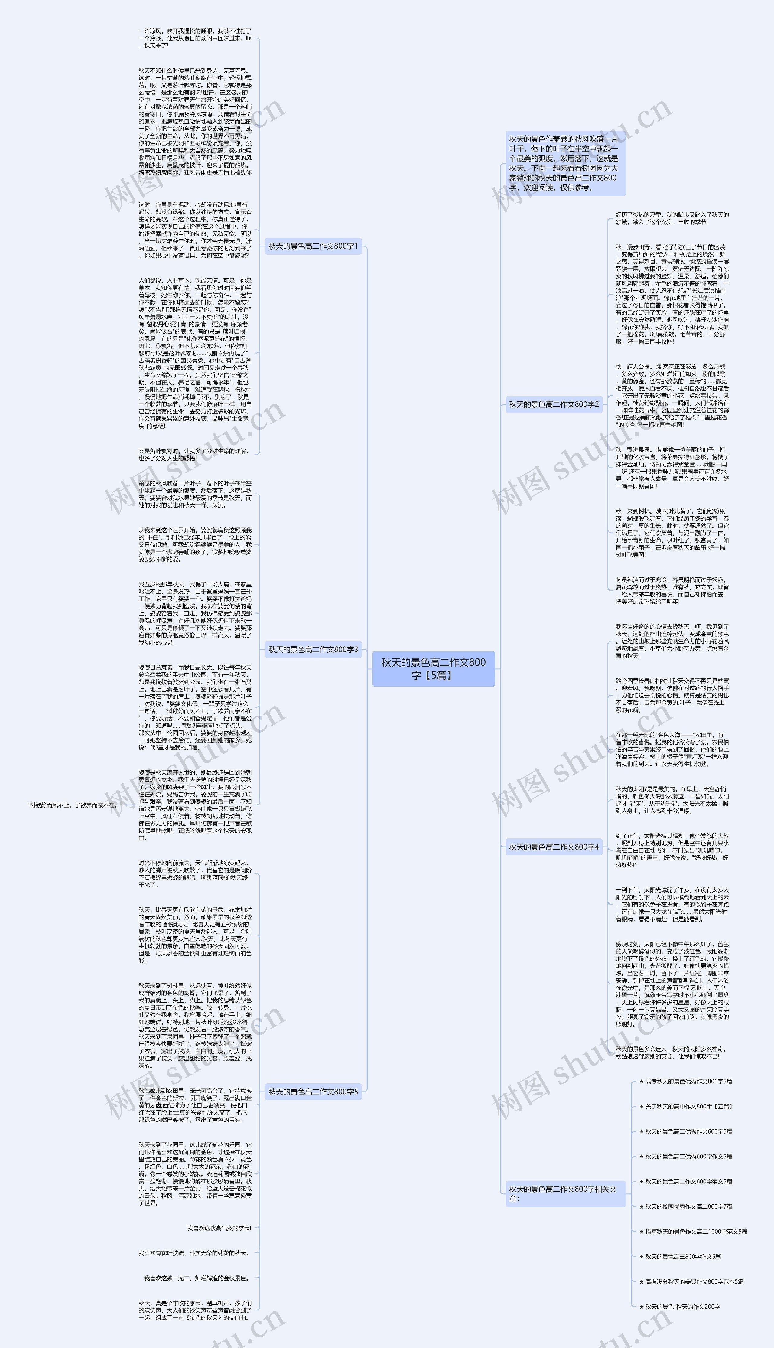 秋天的景色高二作文800字【5篇】思维导图