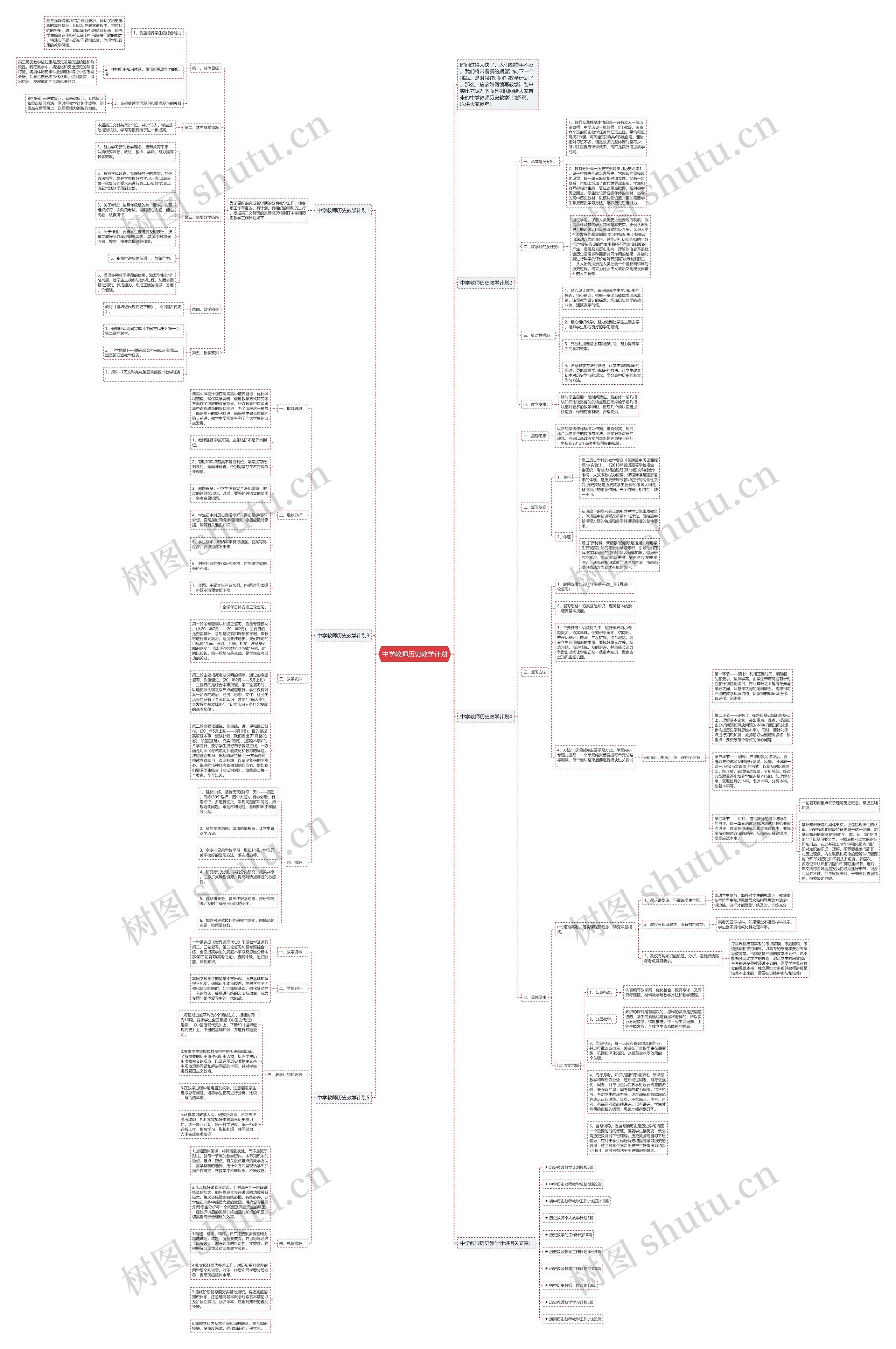 中学教师历史教学计划思维导图