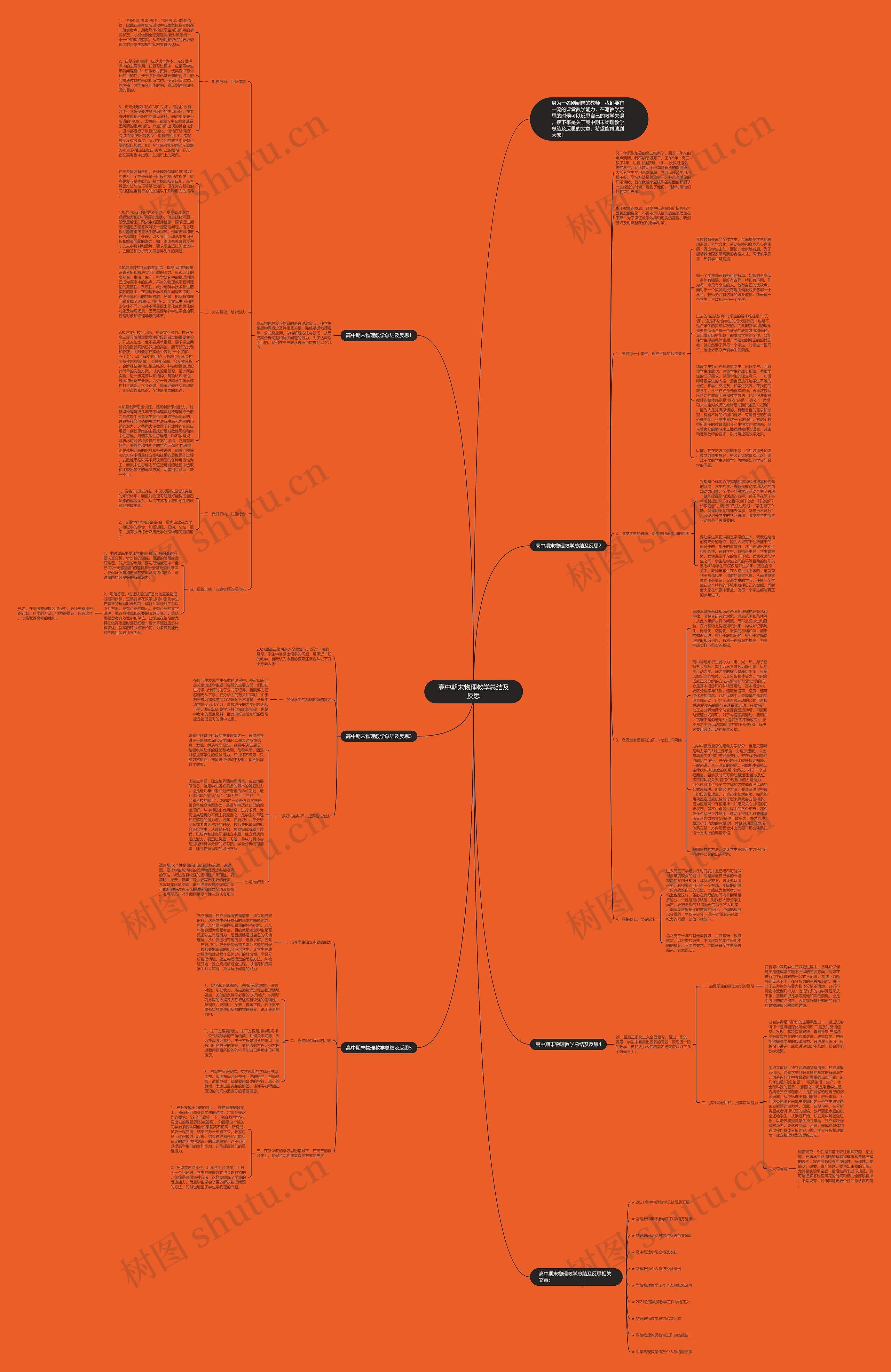高中期末物理教学总结及反思思维导图