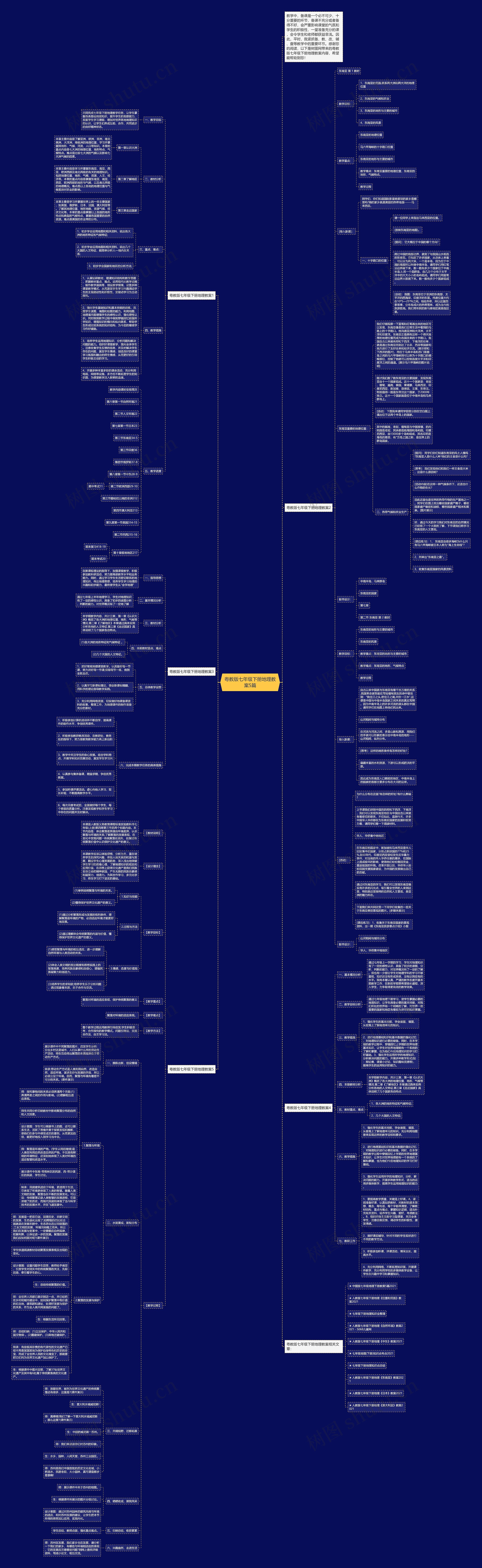 粤教版七年级下册地理教案5篇思维导图