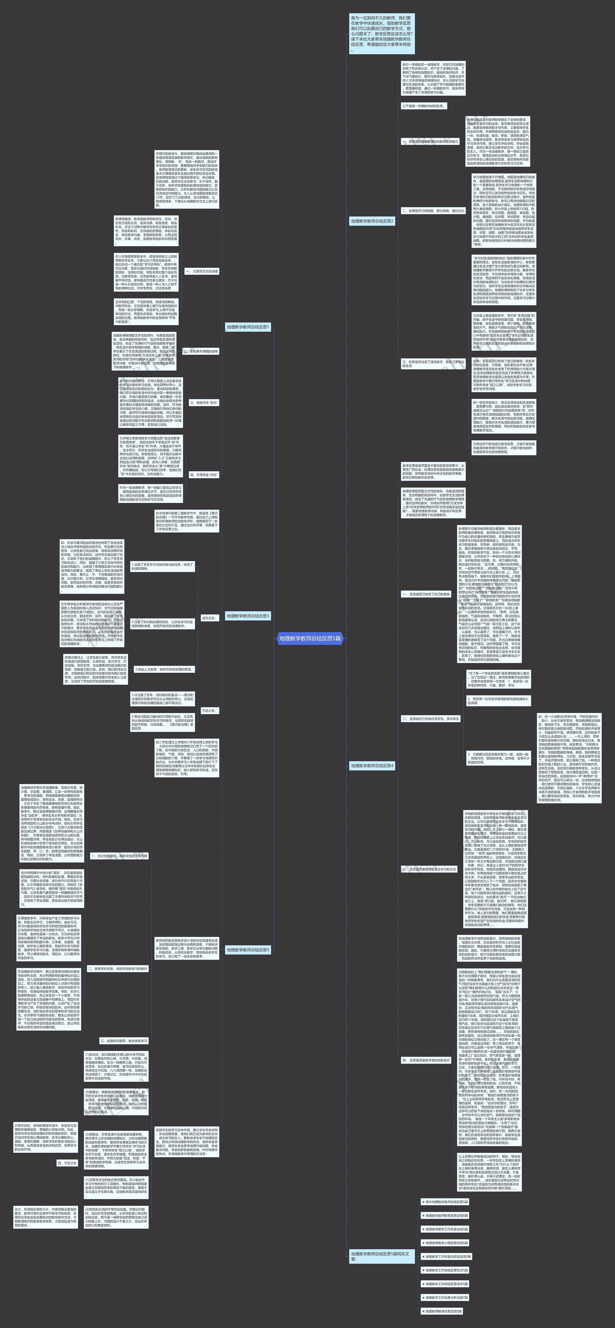 地理教学教师总结反思5篇思维导图