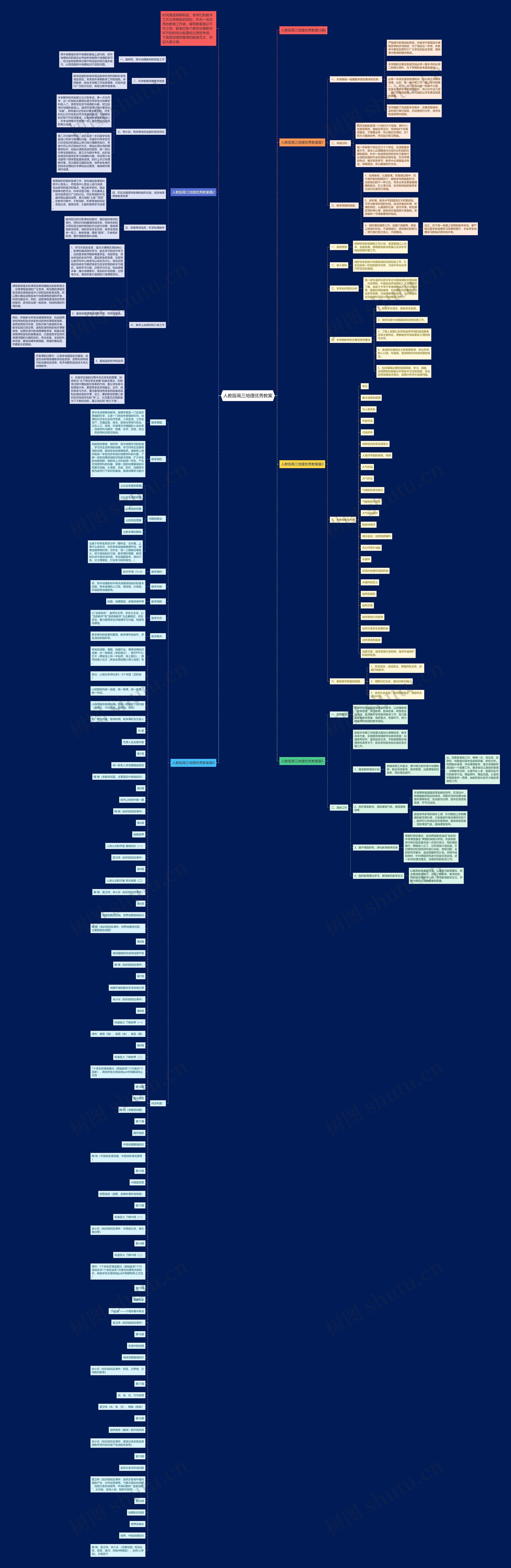 人教版高三地理优秀教案思维导图