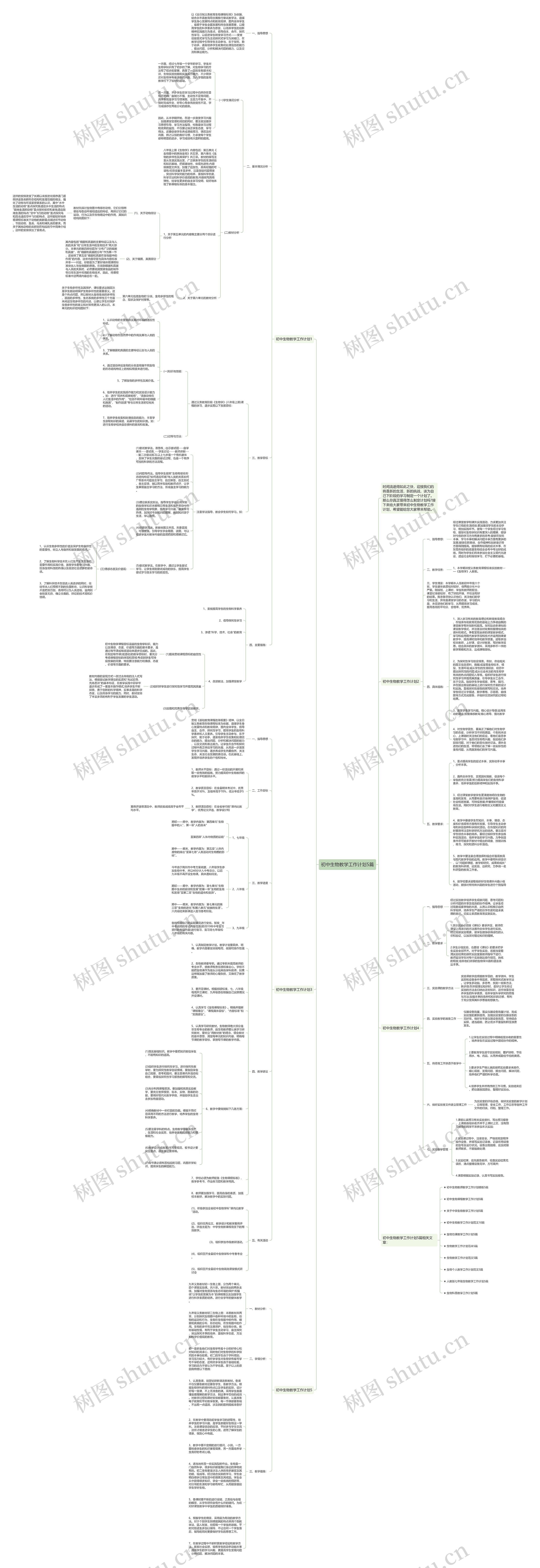 初中生物教学工作计划5篇思维导图