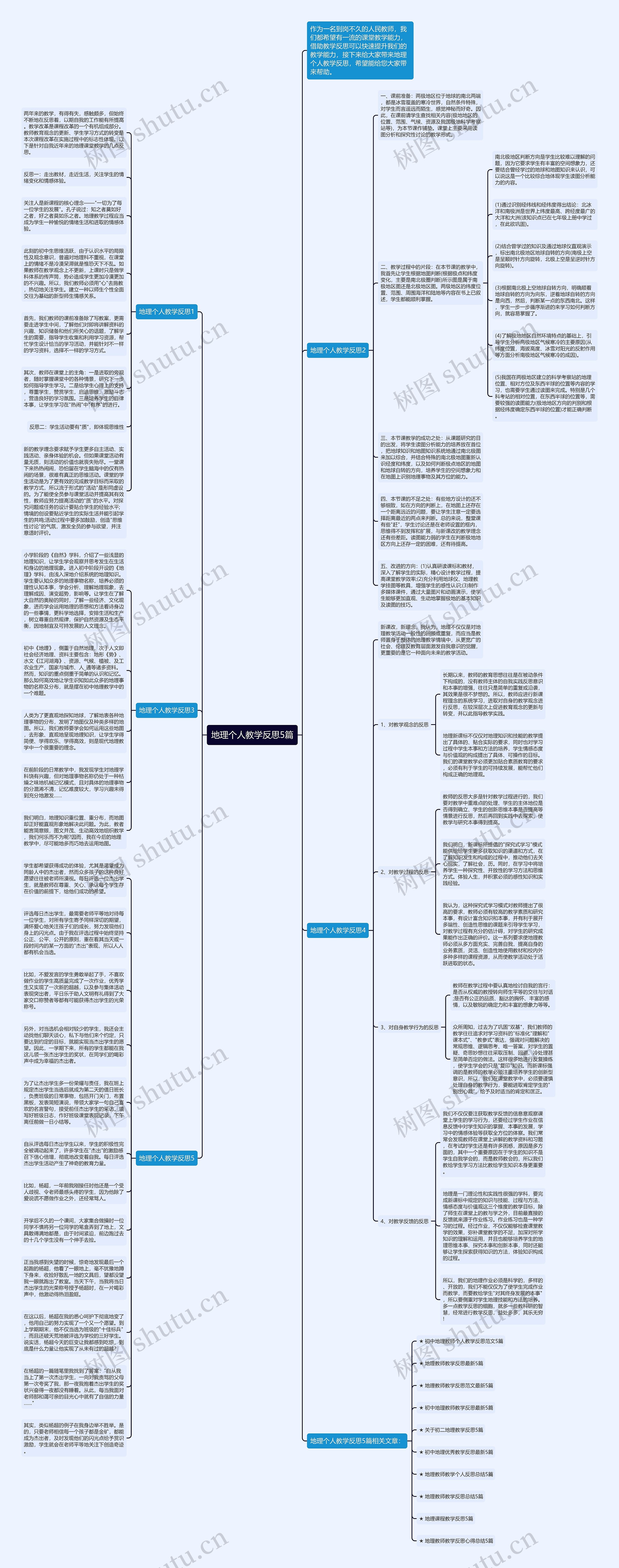地理个人教学反思5篇思维导图