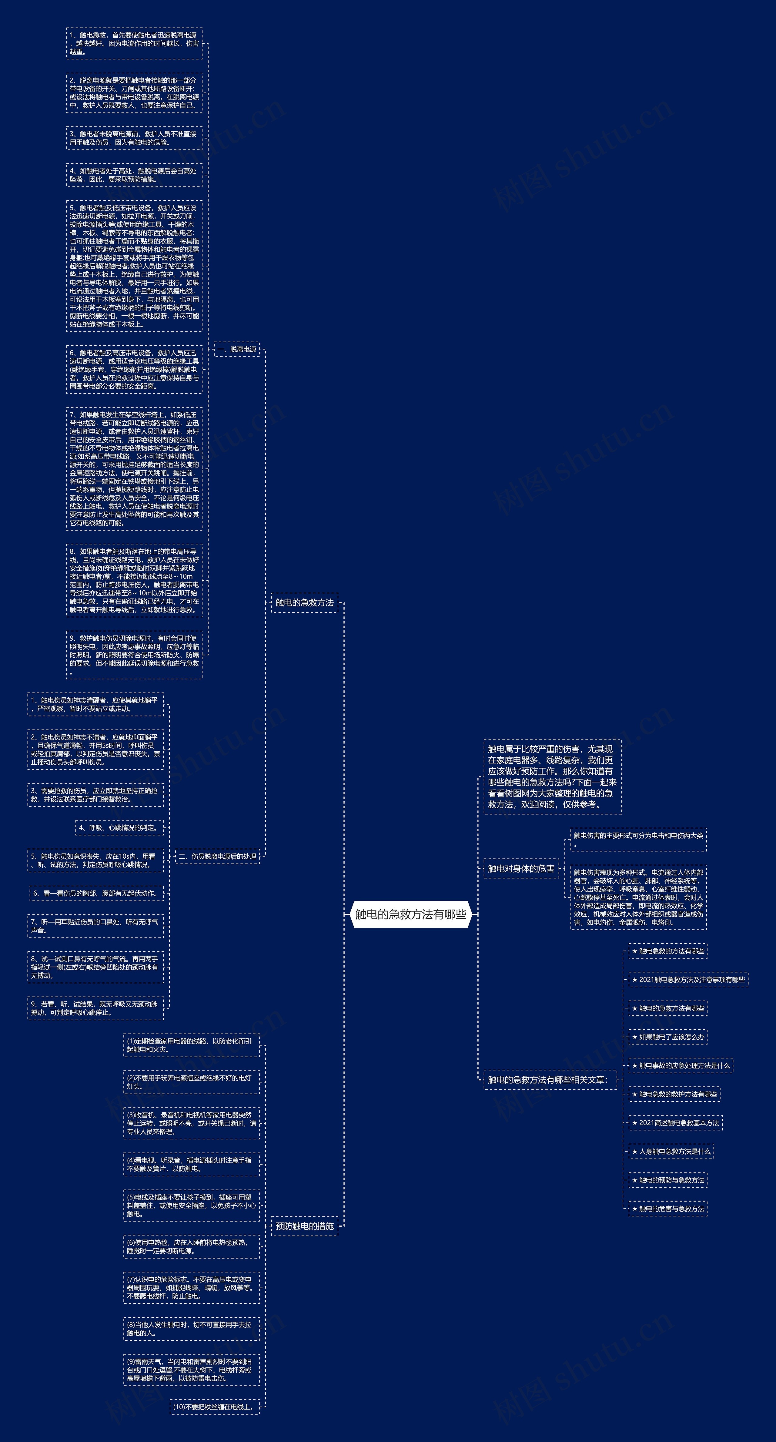 触电的急救方法有哪些思维导图