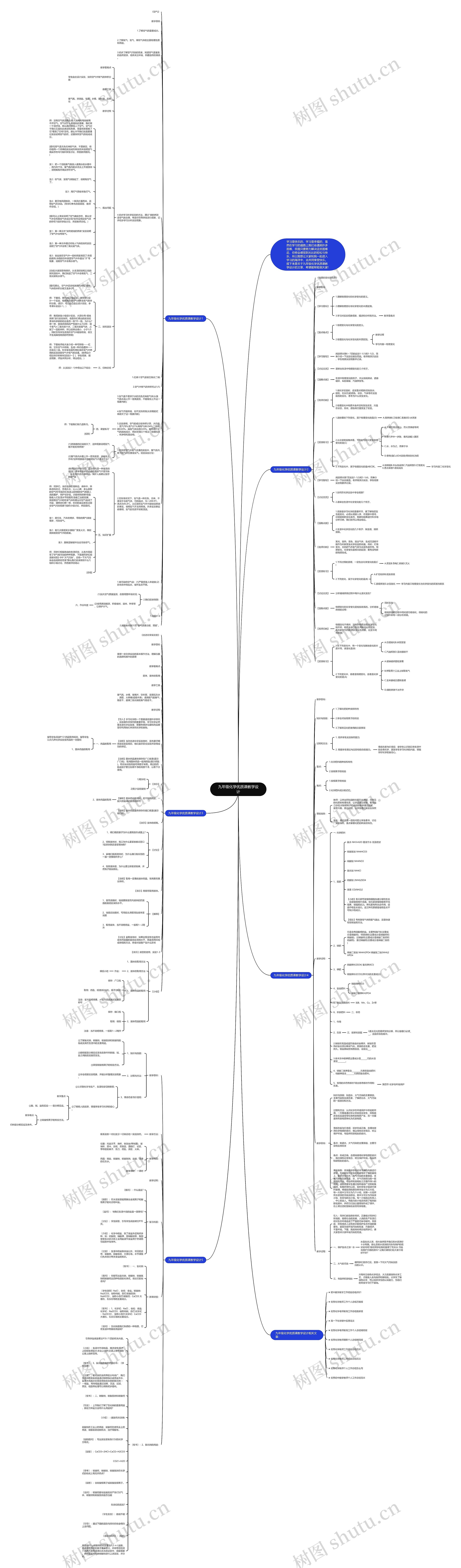 九年级化学优质课教学设计思维导图
