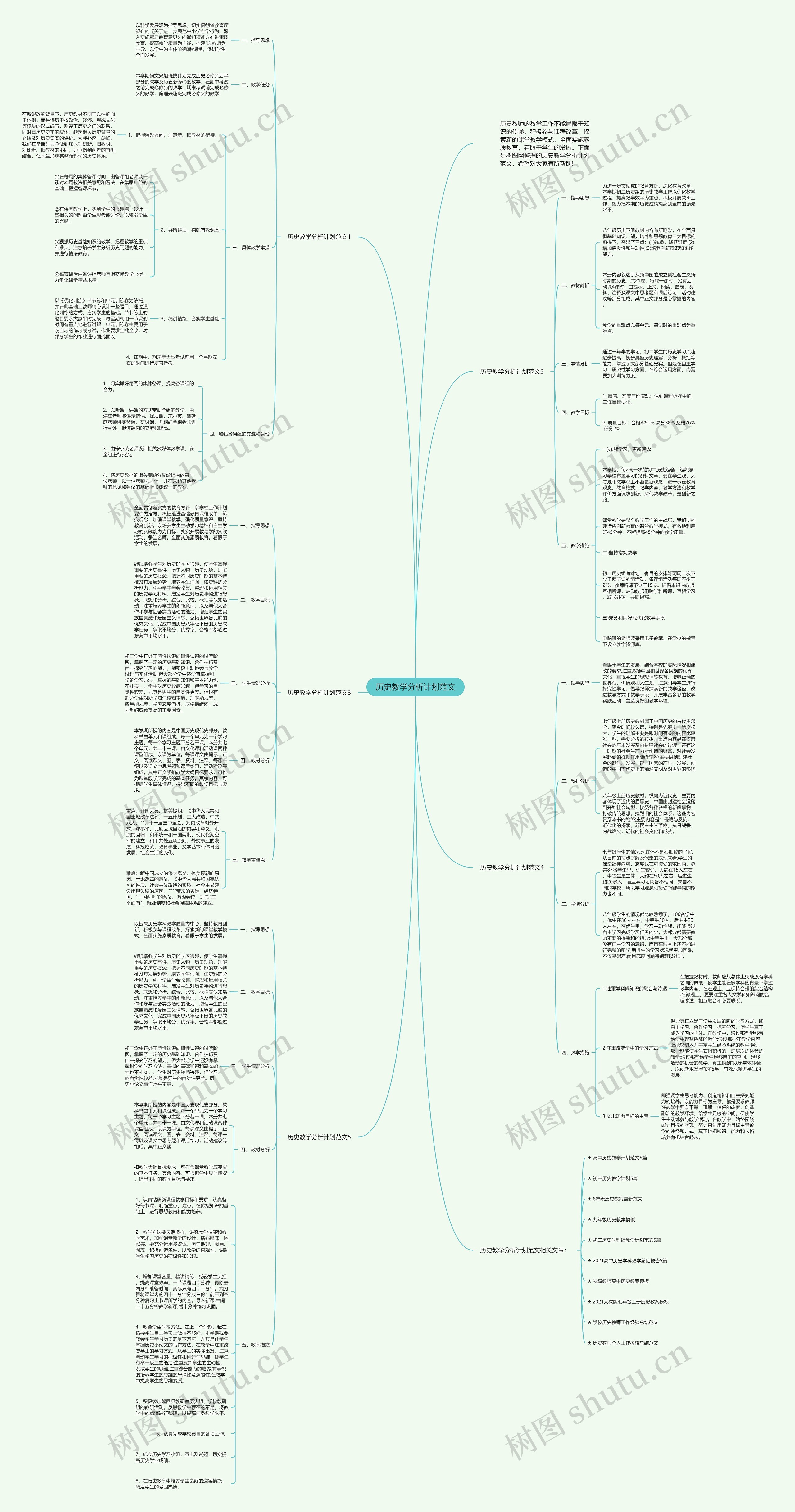历史教学分析计划范文思维导图