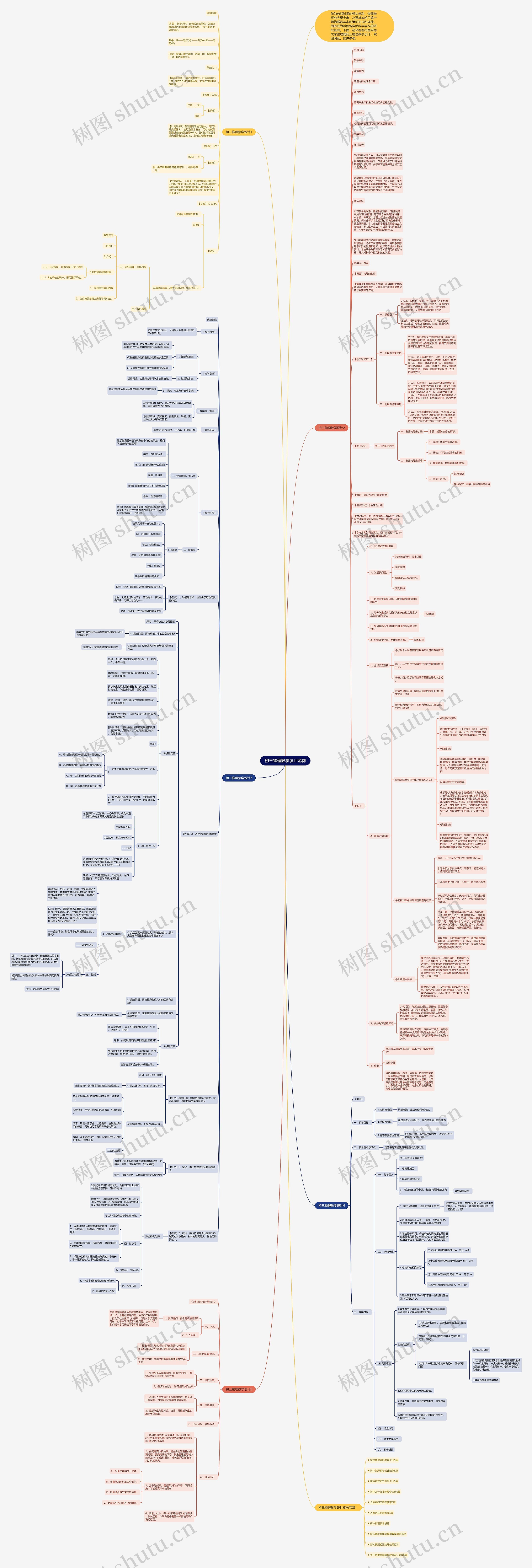 初三物理教学设计范例思维导图