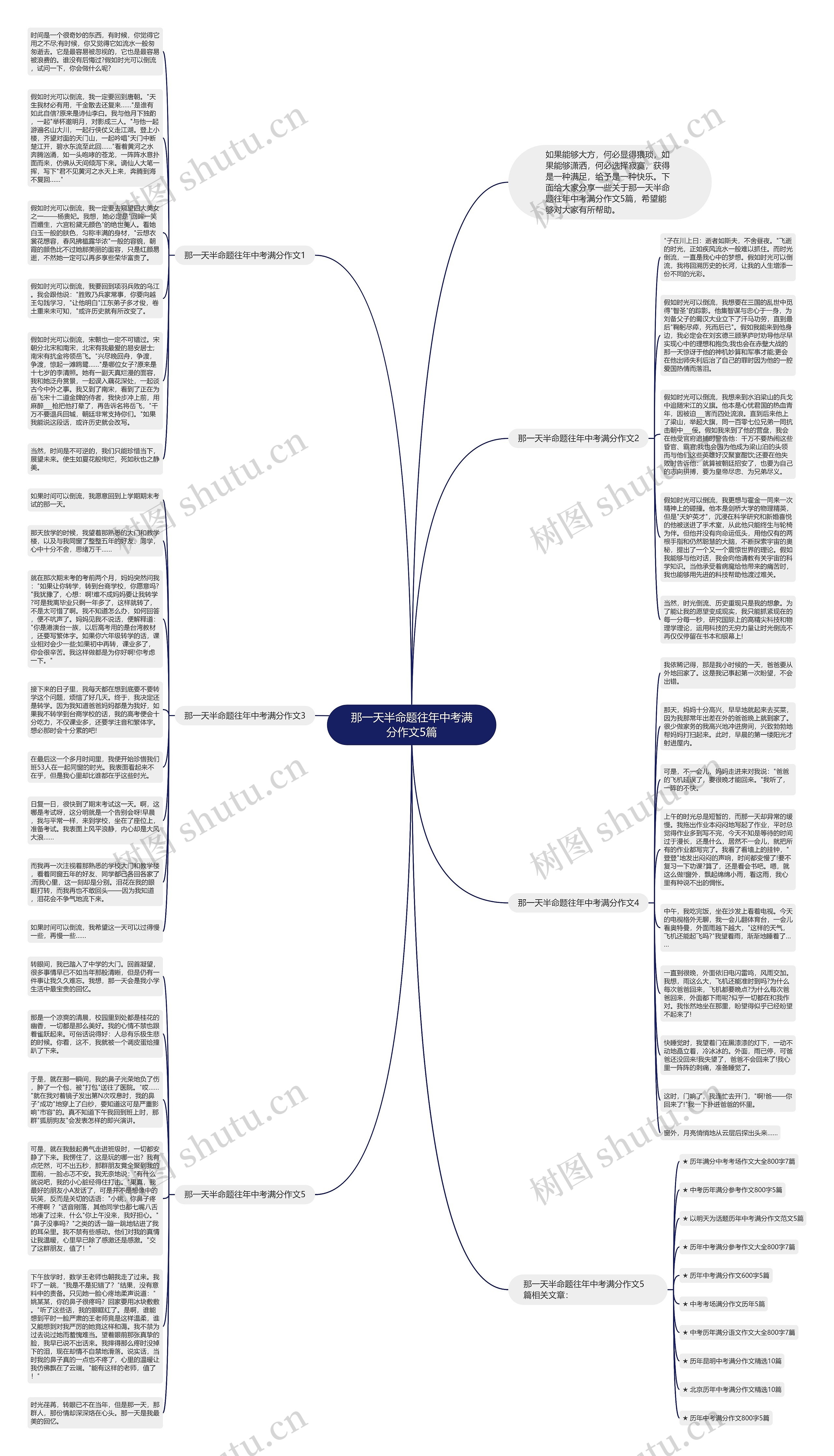 那一天半命题往年中考满分作文5篇