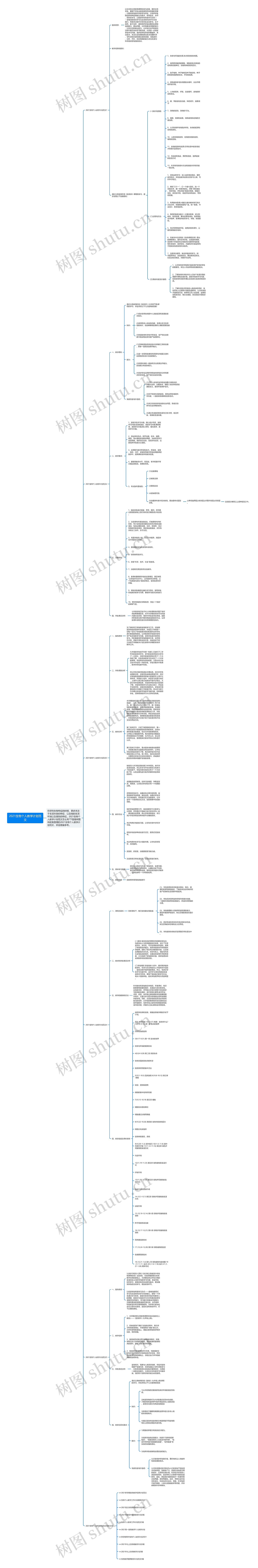 2021生物个人教学计划范文思维导图