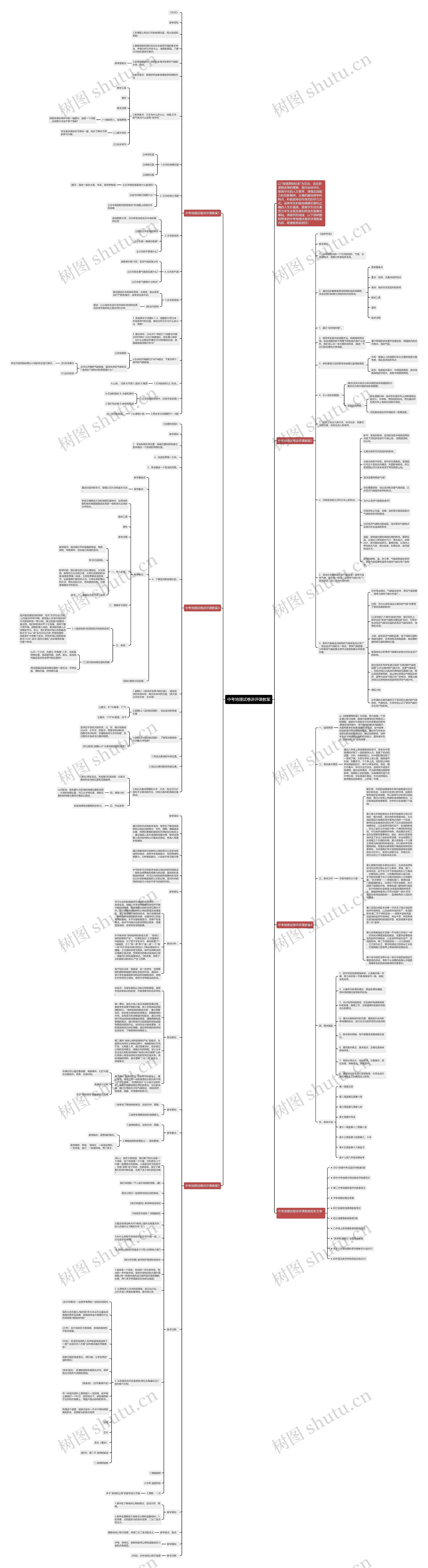 中考地理试卷讲评课教案思维导图