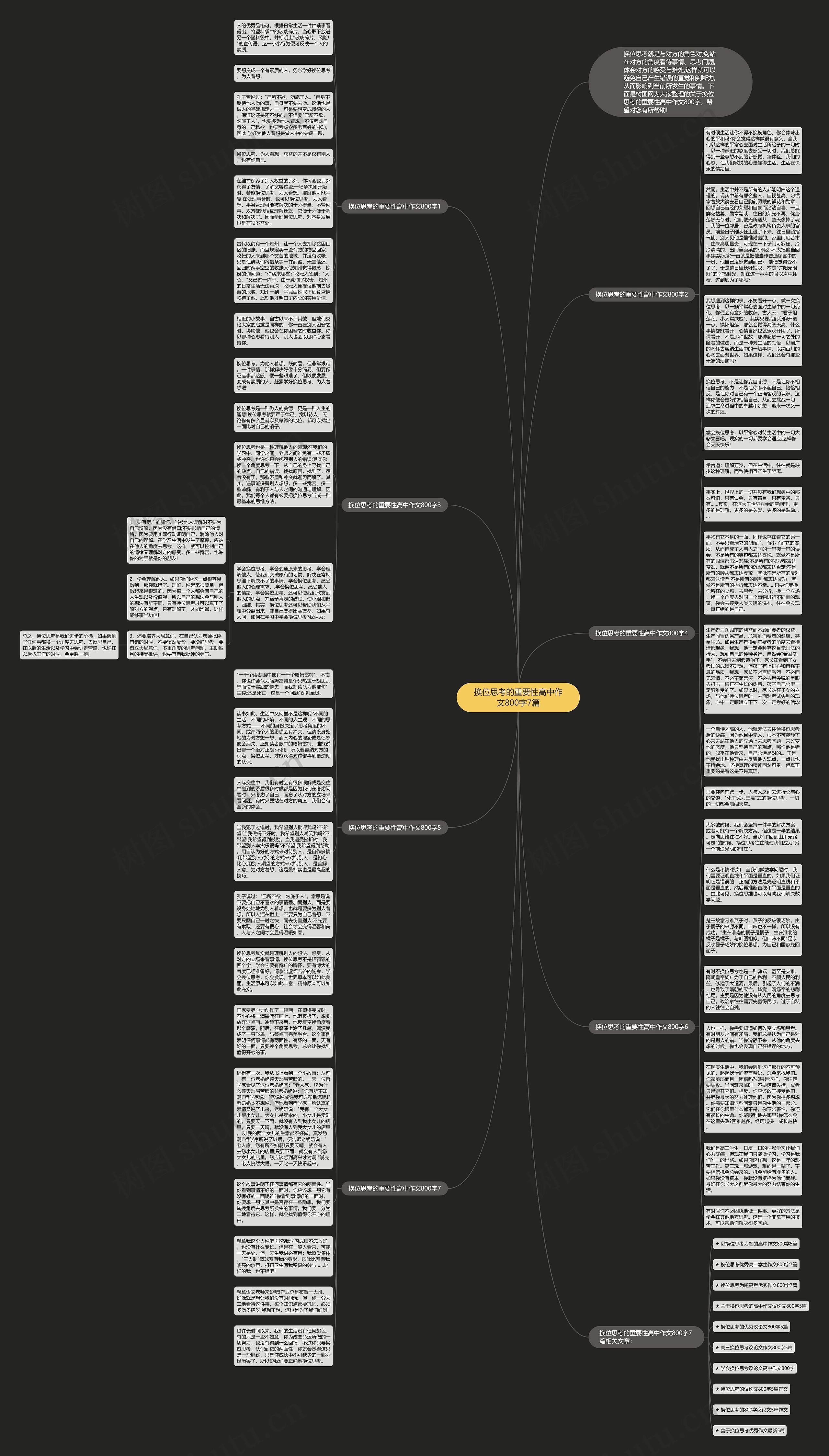 换位思考的重要性高中作文800字7篇