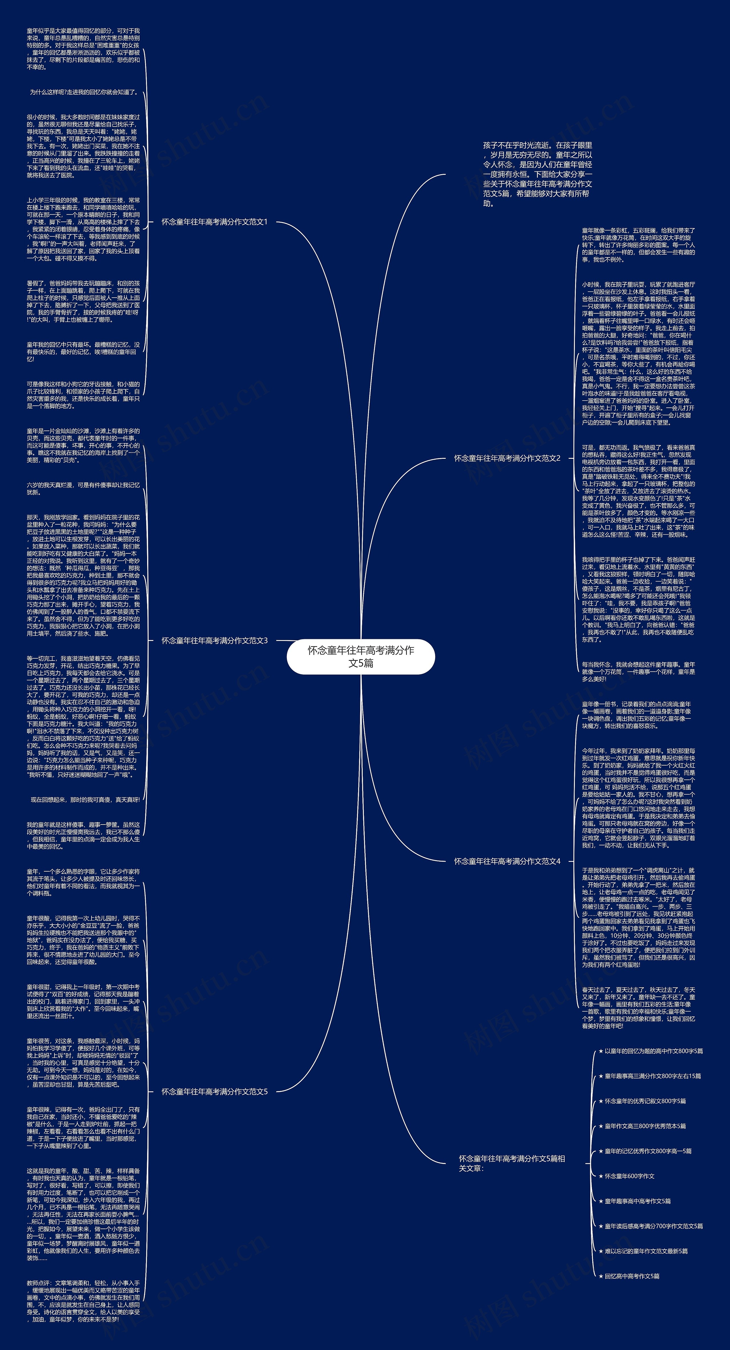 怀念童年往年高考满分作文5篇思维导图
