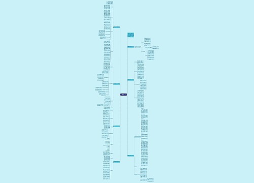 初中地理教学工作计划及安排