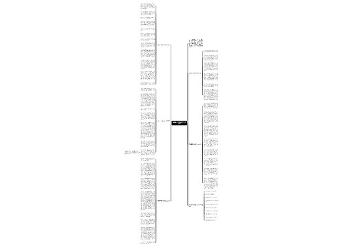 何谓君子高中优秀作文1000字思维导图