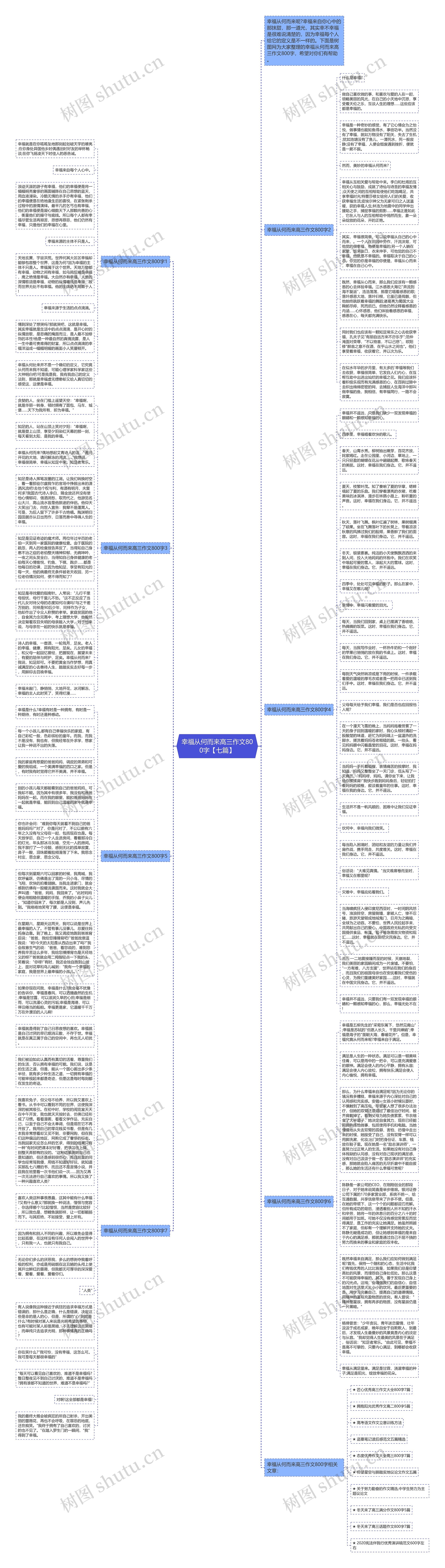 幸福从何而来高三作文800字【七篇】思维导图