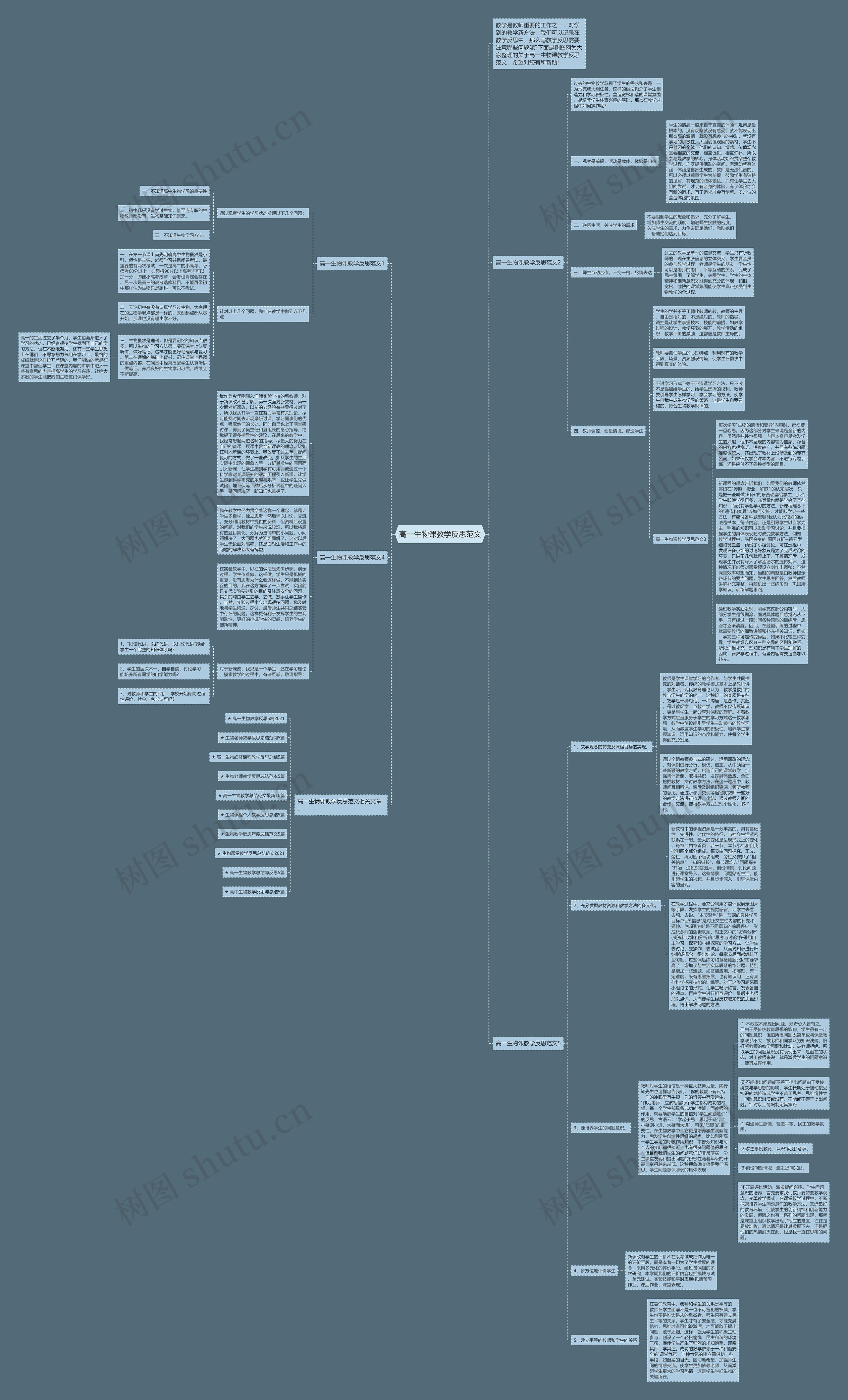 高一生物课教学反思范文思维导图