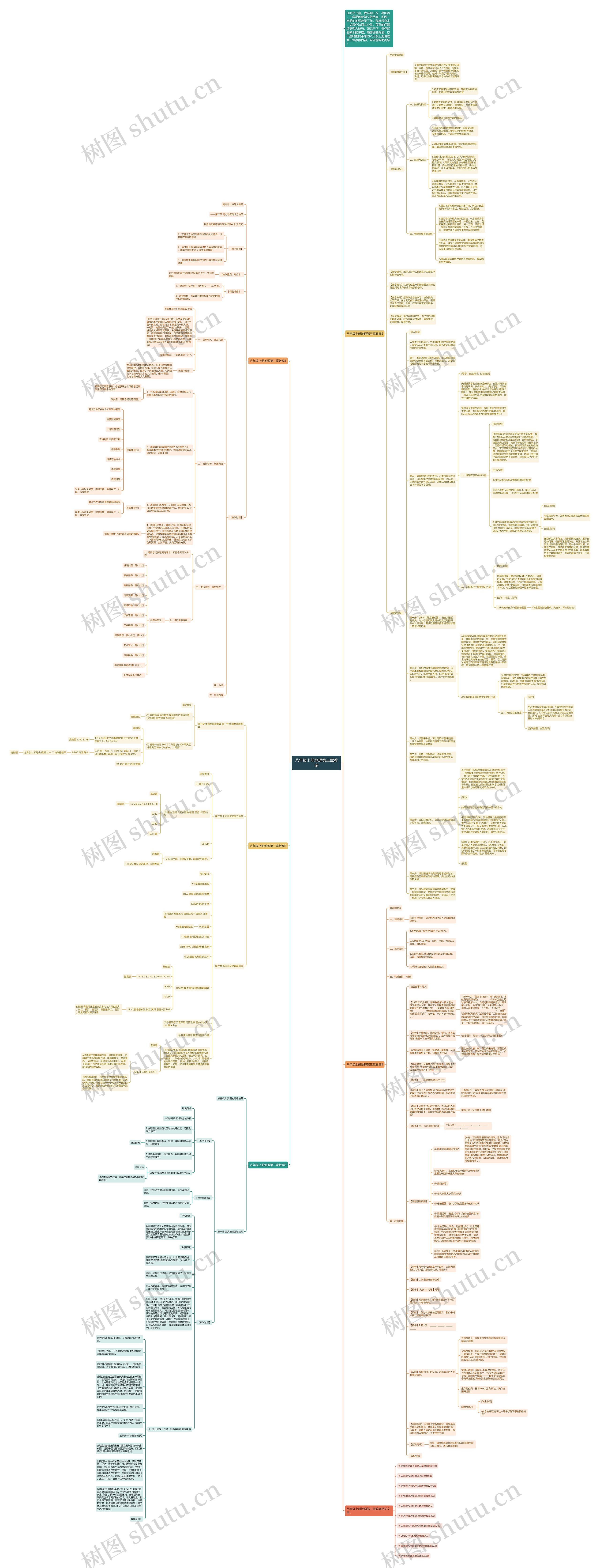 八年级上册地理第三章教案思维导图