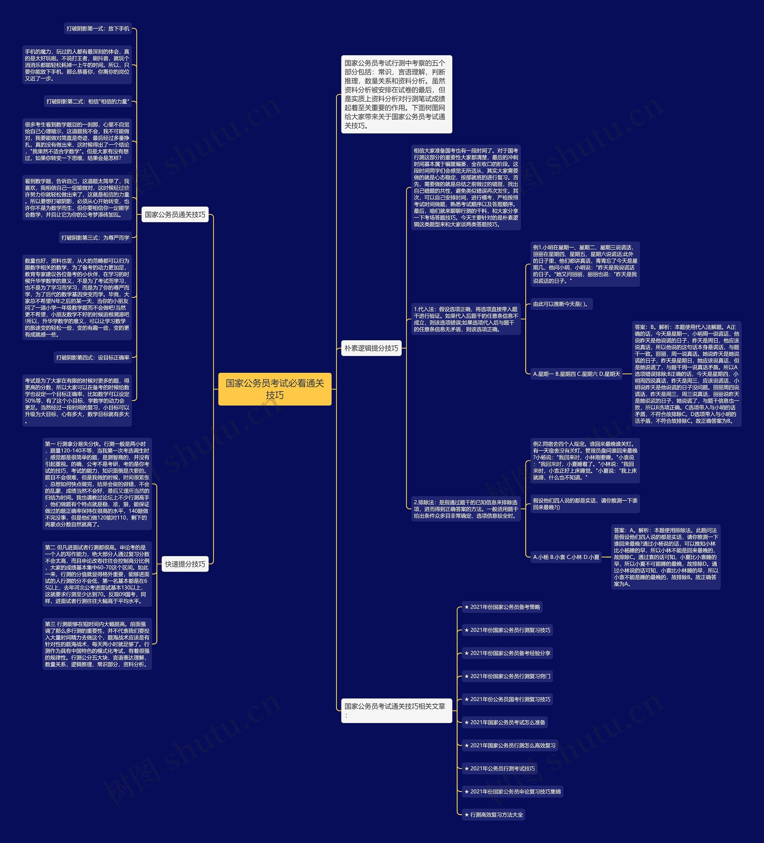 国家公务员考试必看通关技巧