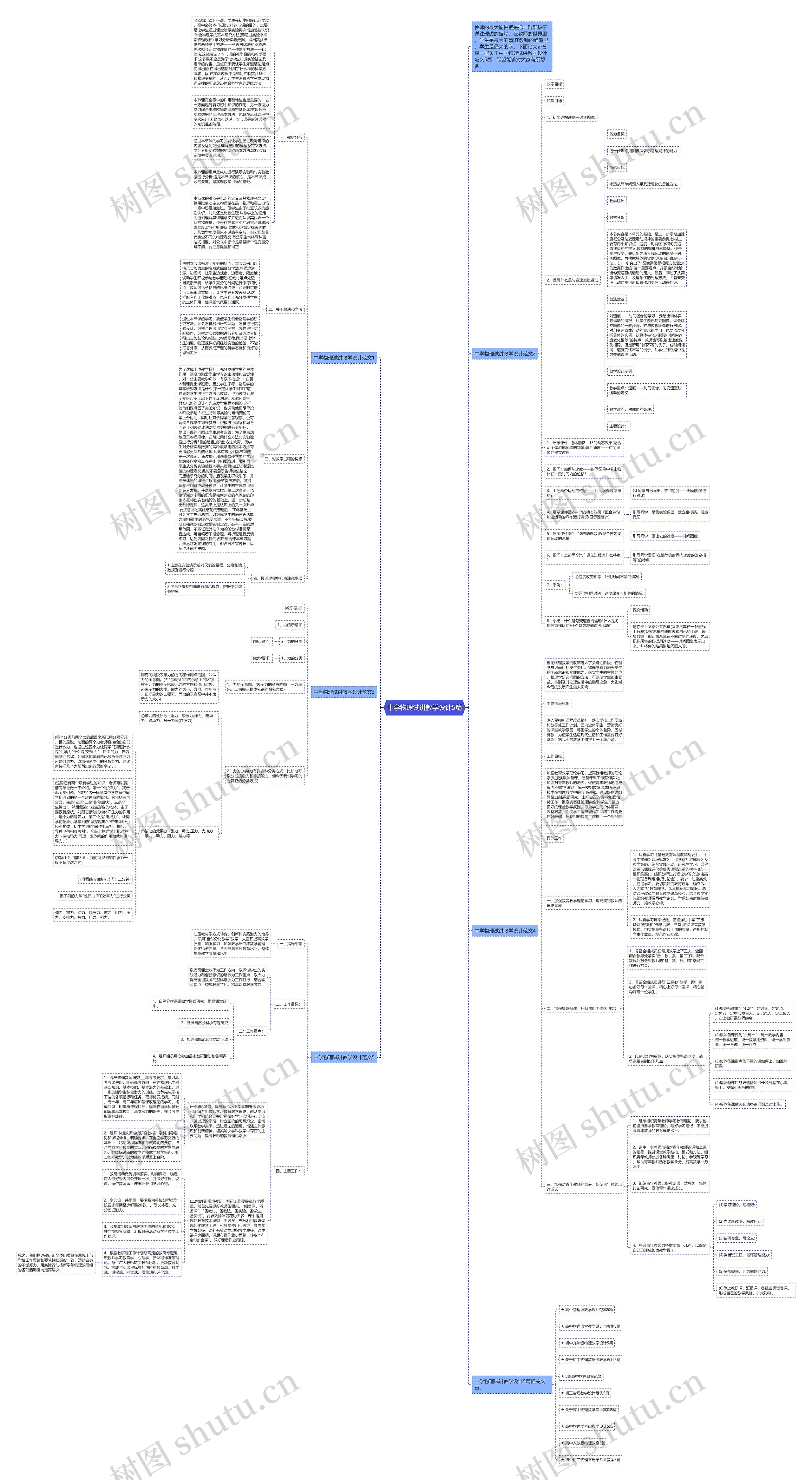 中学物理试讲教学设计5篇思维导图