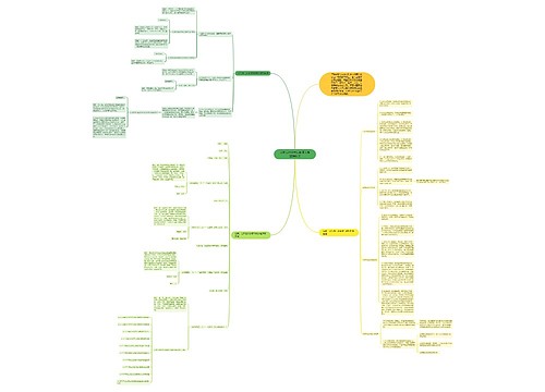 公务员行测考试数量关系题排除法 公务员行测考试数量关系题排除法