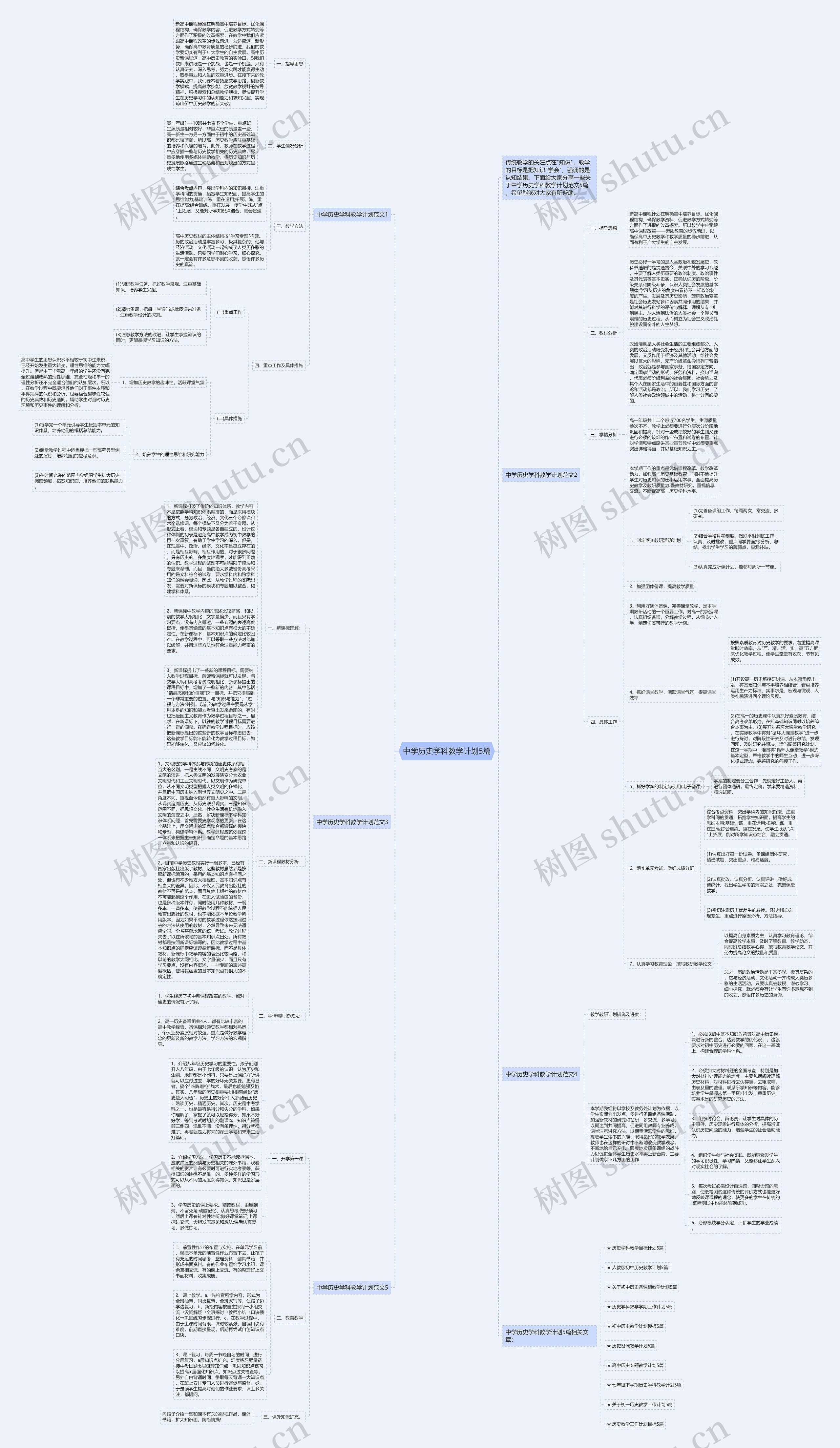 中学历史学科教学计划5篇思维导图