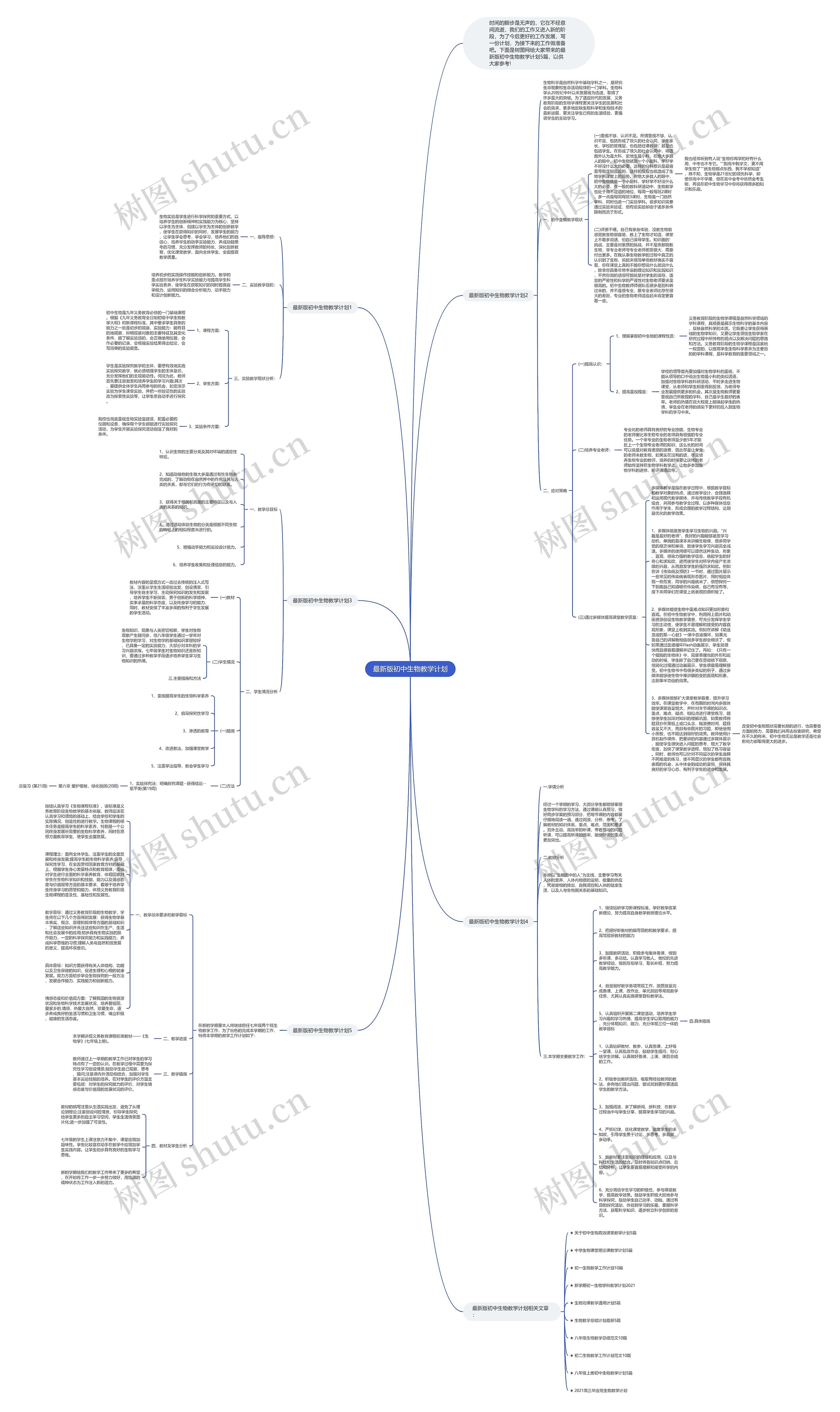 最新版初中生物教学计划思维导图