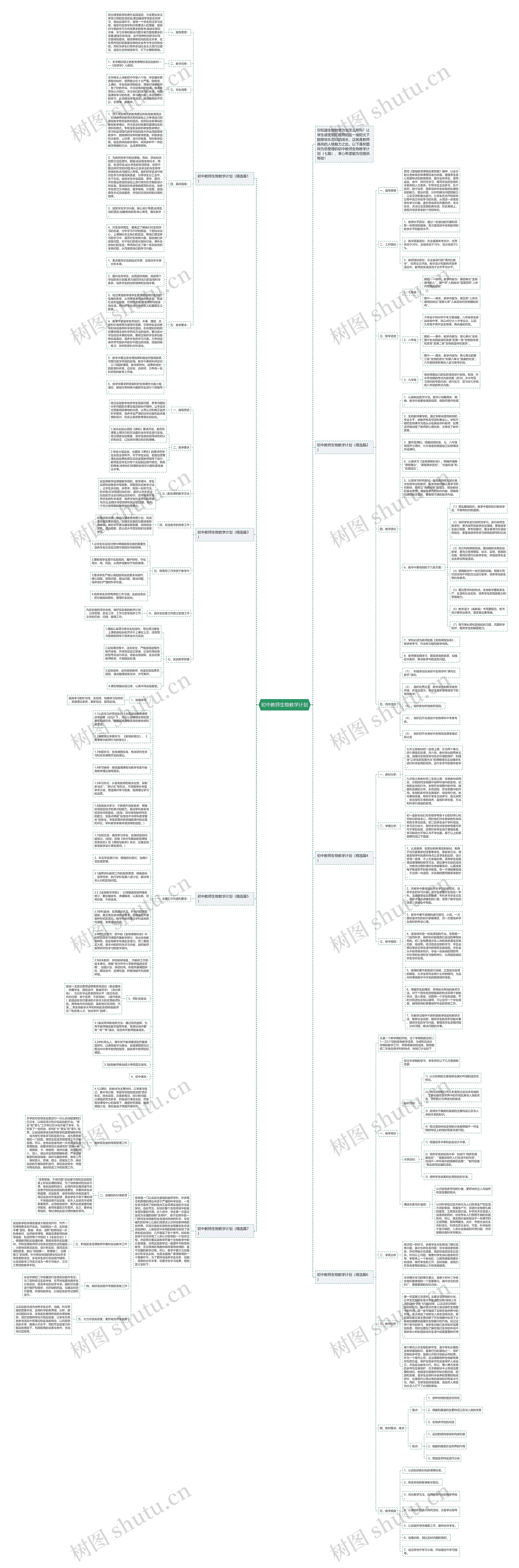 初中教师生物教学计划思维导图