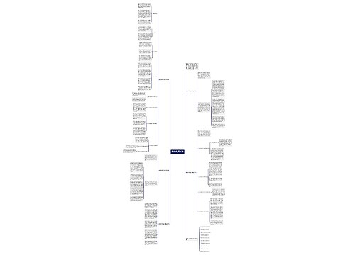 数学教材教学研修实用总结 数学教材教学研修实用总结