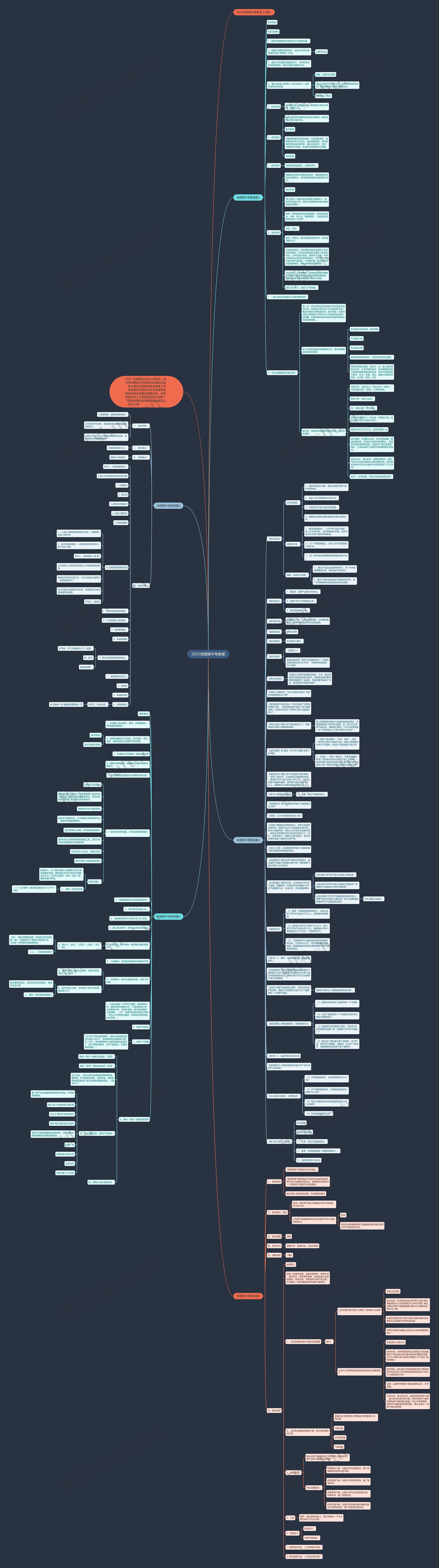 2023地理期中考教案思维导图