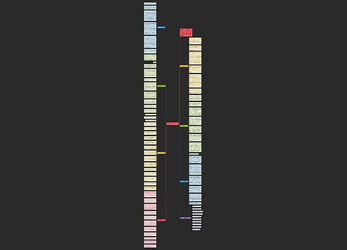 自由高考话题作文1000字