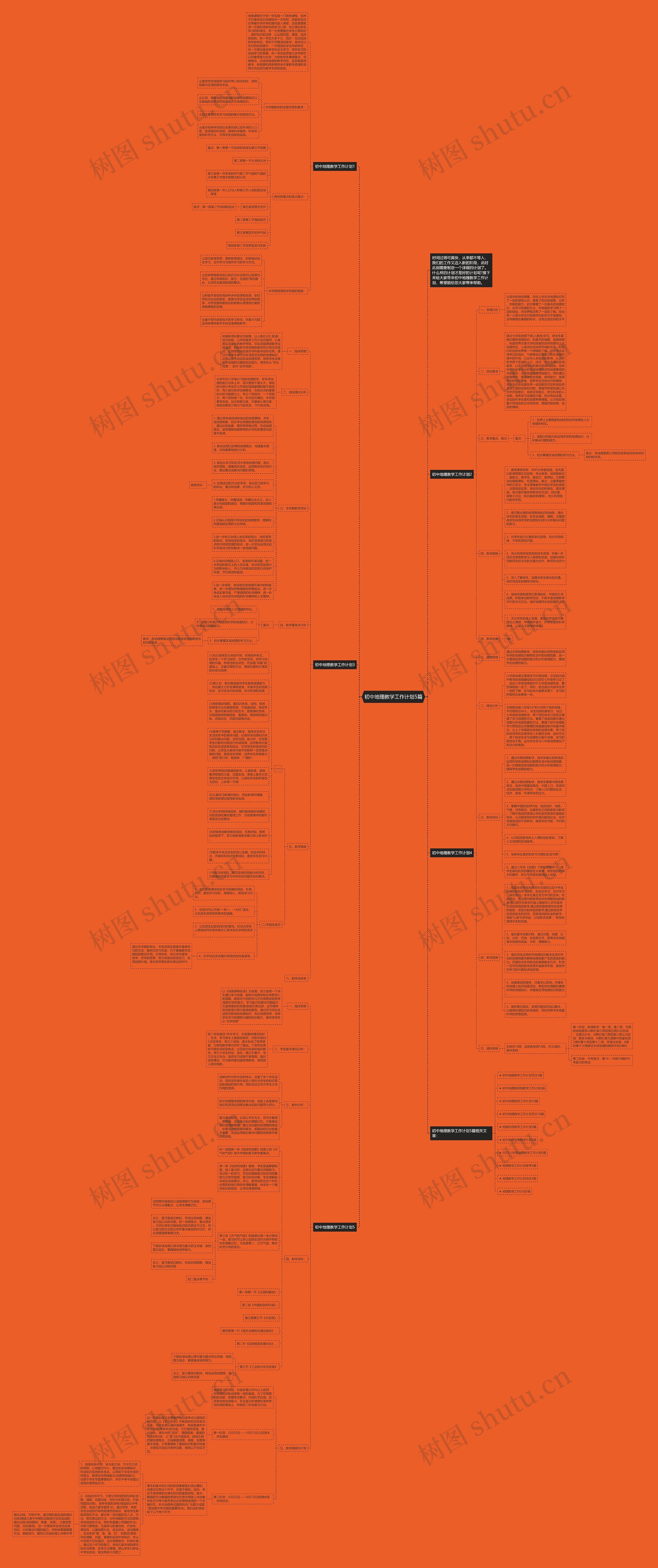 初中地理教学工作计划5篇思维导图