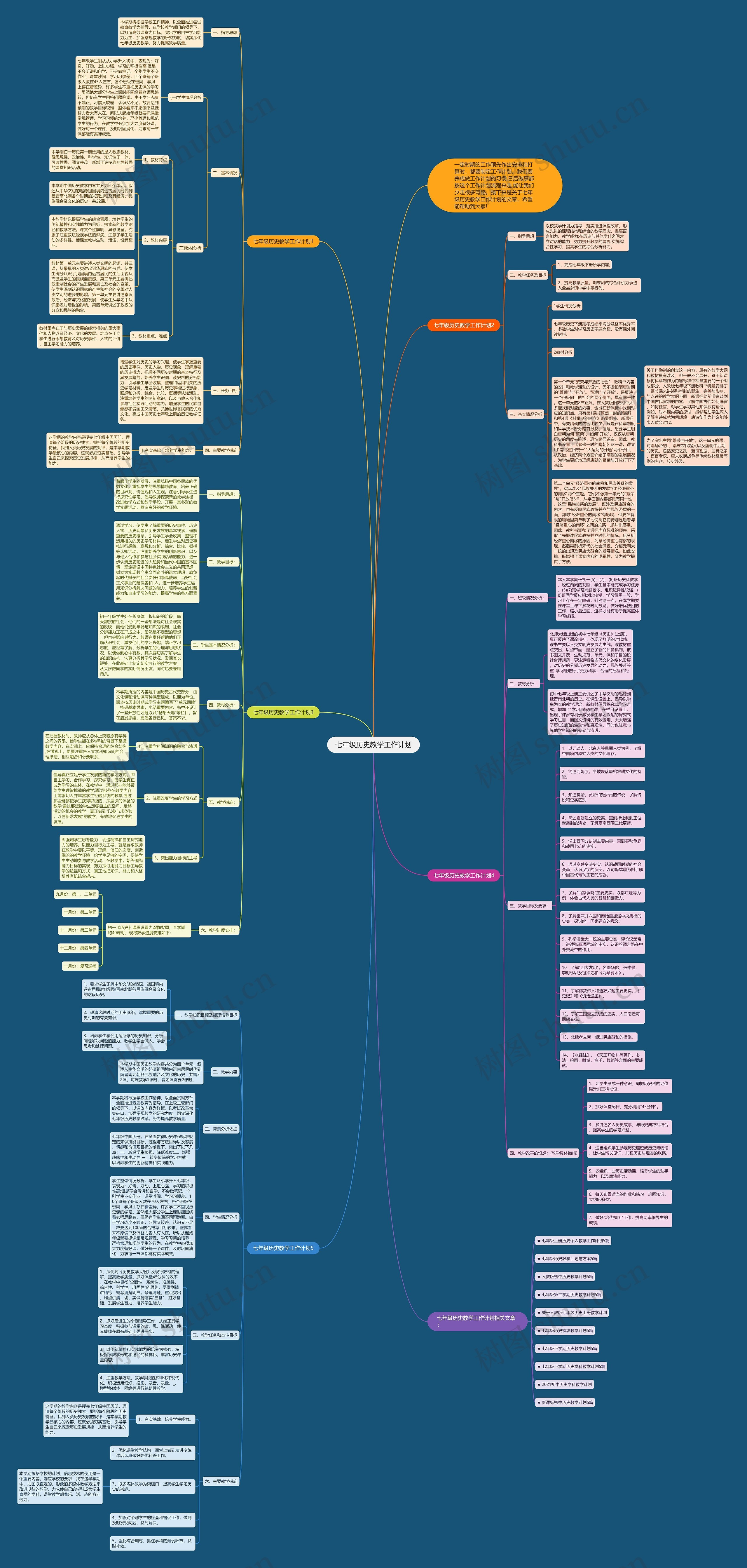 七年级历史教学工作计划