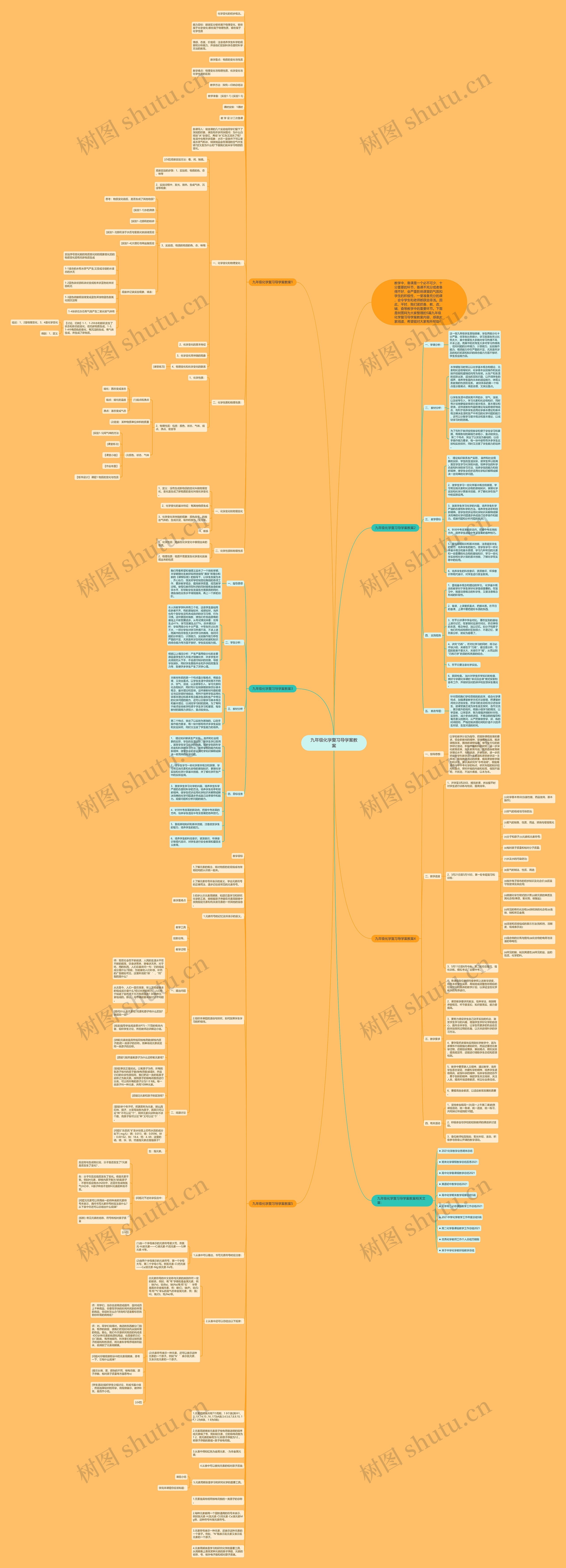 九年级化学复习导学案教案思维导图